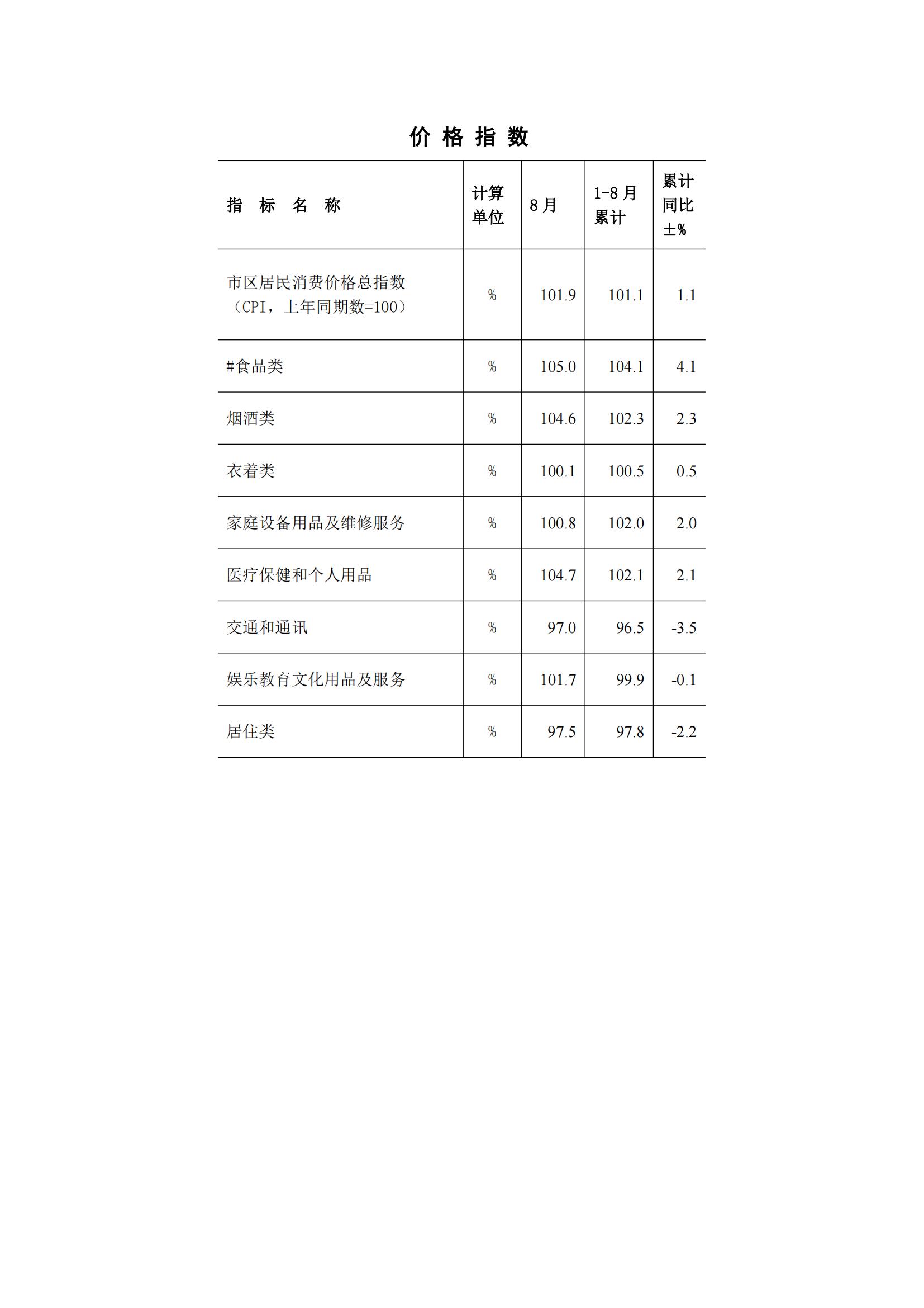 梅州2015年8月月报（定稿）--2015-09-21_07.jpg