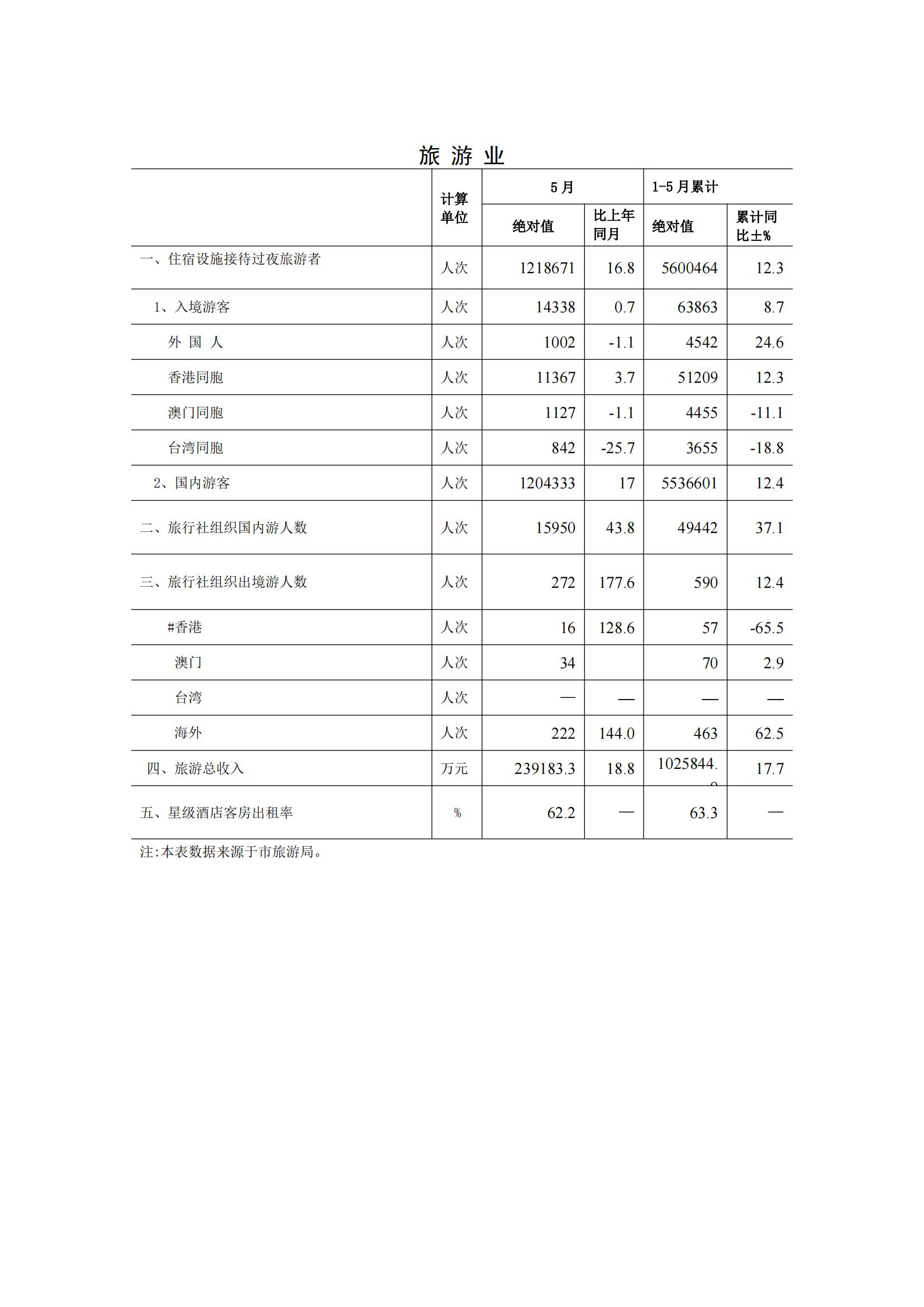 梅州2015年6月月报（定稿）--2015-07-20_06.jpg