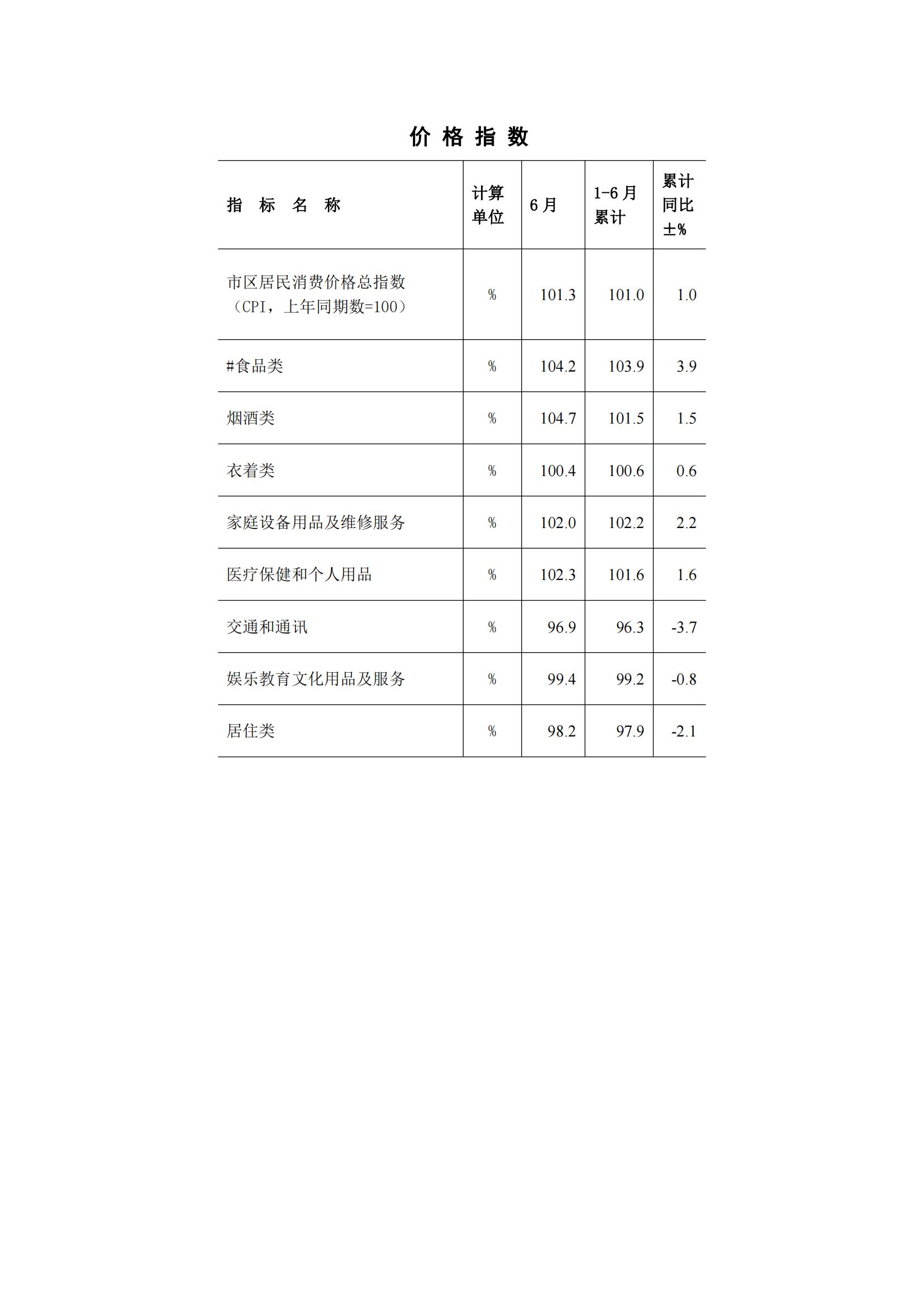 梅州2015年6月月报（定稿）--2015-07-20_07.jpg