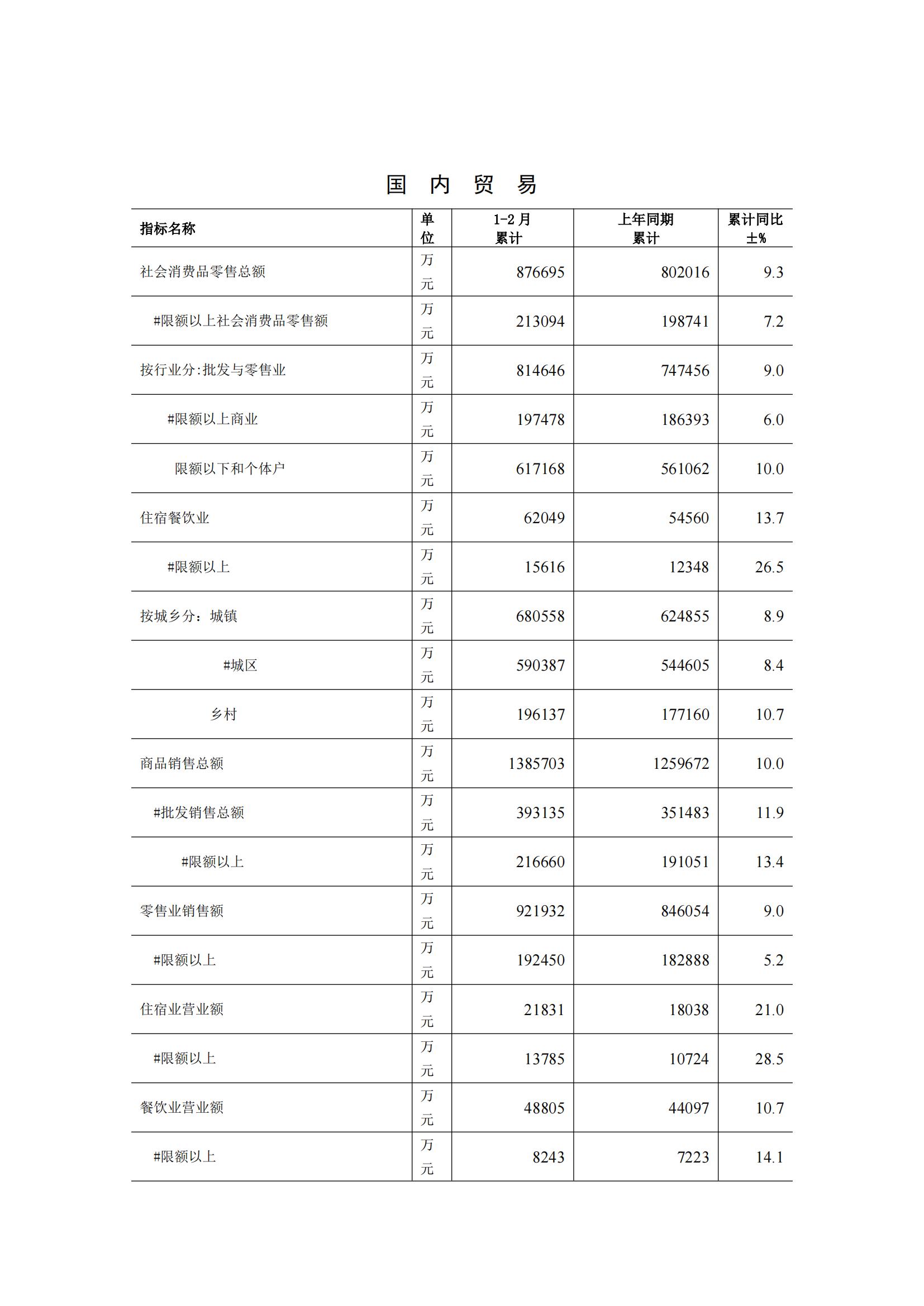 梅州2015年2月月报（定稿）--2015-03-20_04.jpg