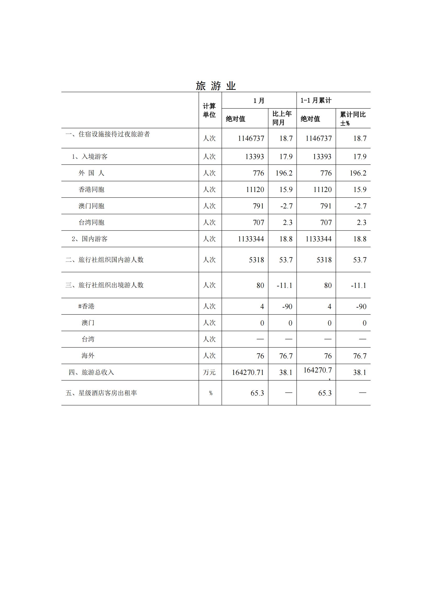 梅州2015年2月月报（定稿）--2015-03-20_06.jpg
