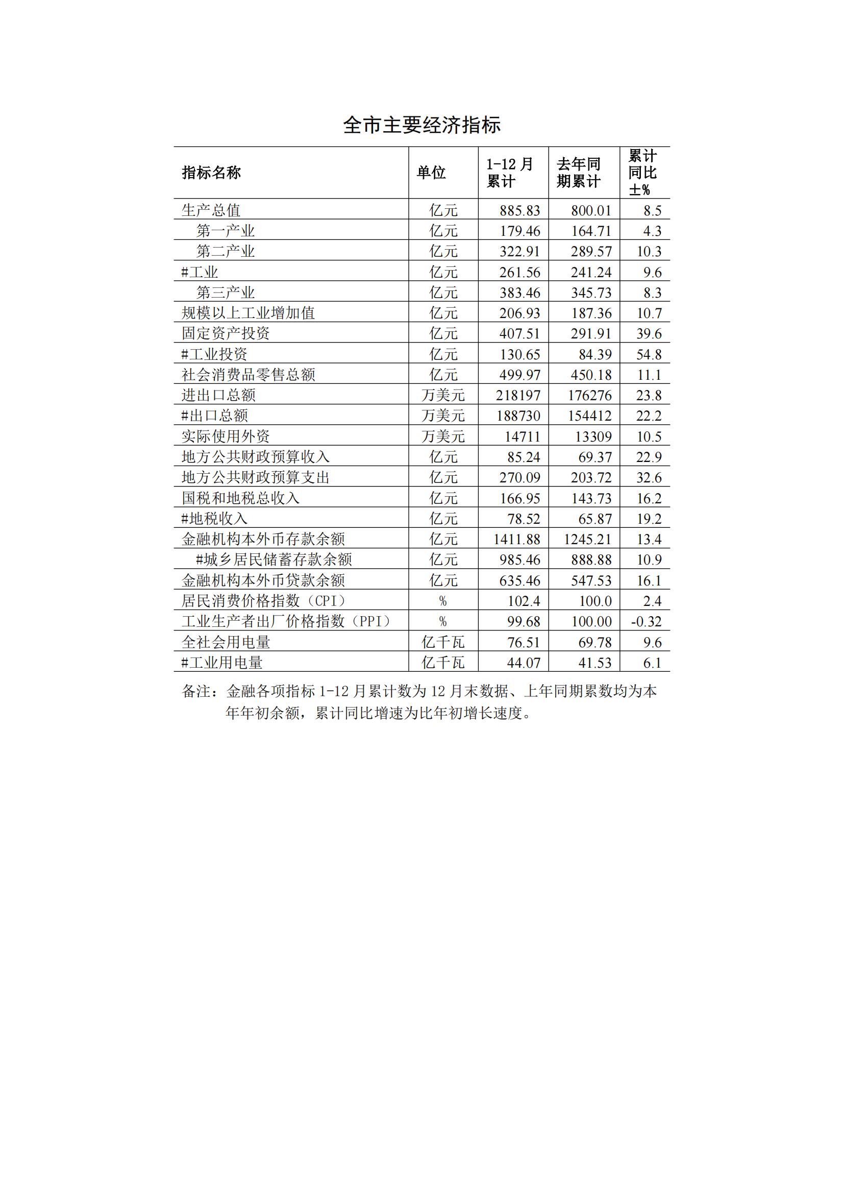 2014年12月月报（定稿）--2014-01-27_00.jpg