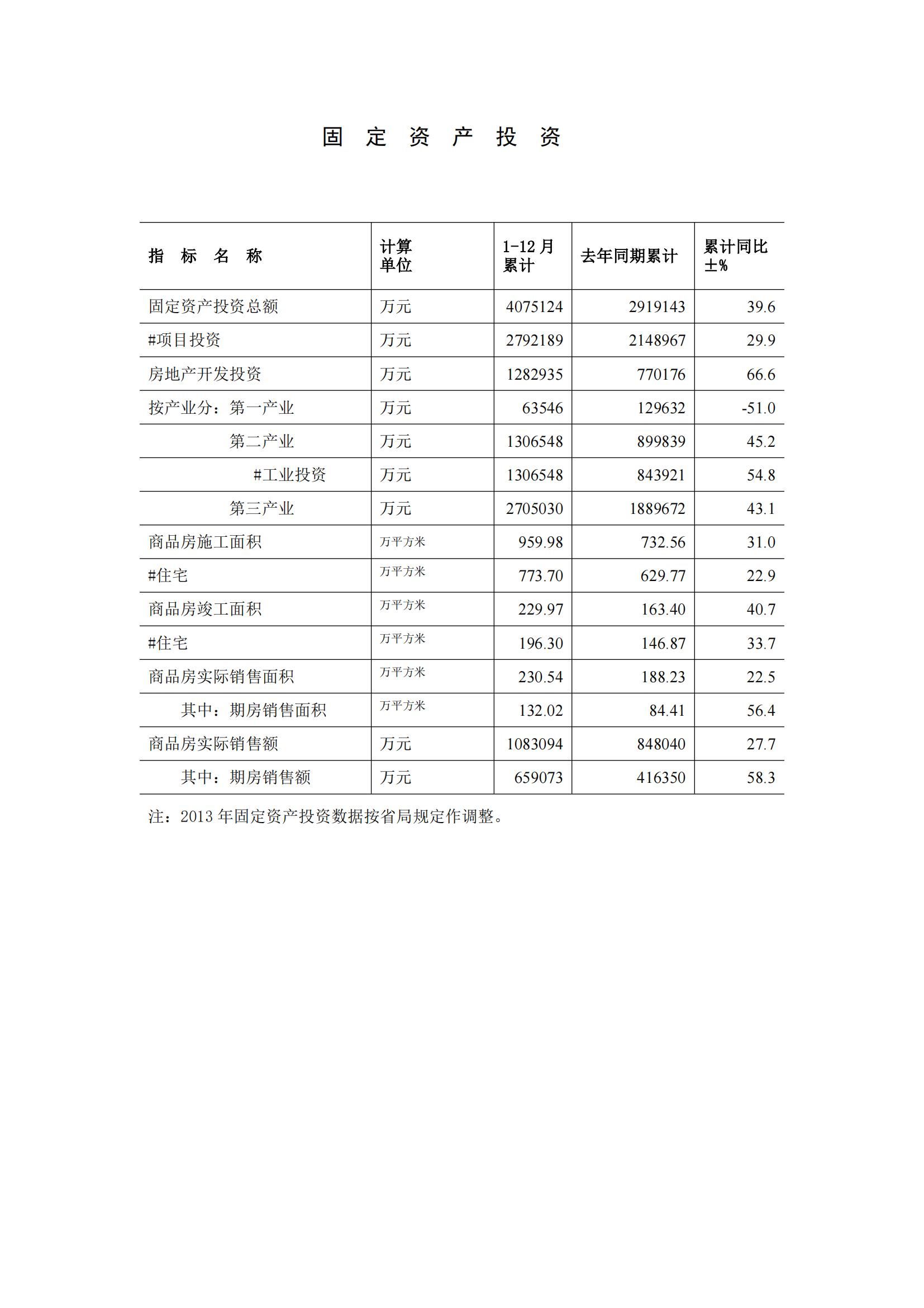 2014年12月月报（定稿）--2014-01-27_03.jpg