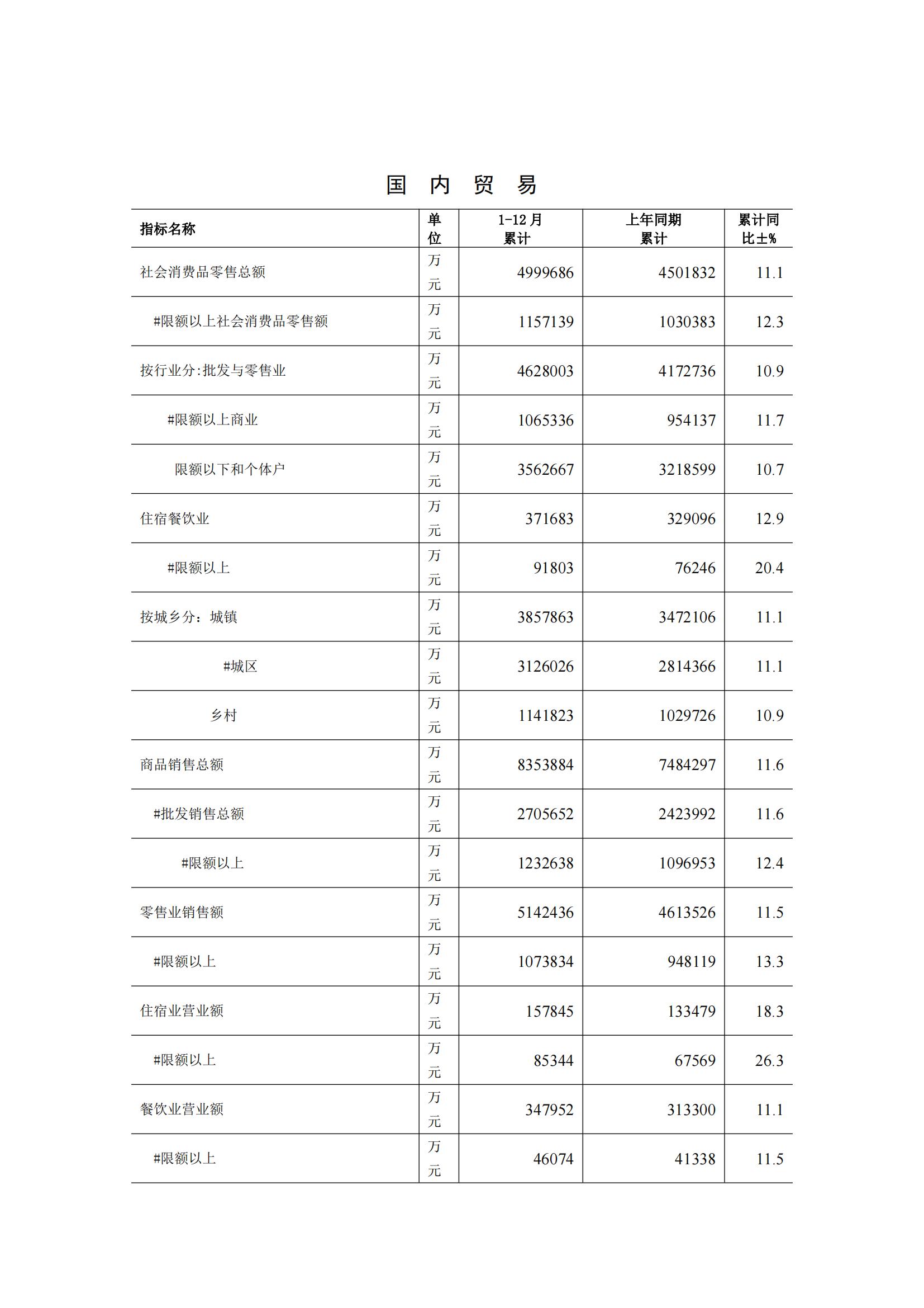2014年12月月报（定稿）--2014-01-27_04.jpg