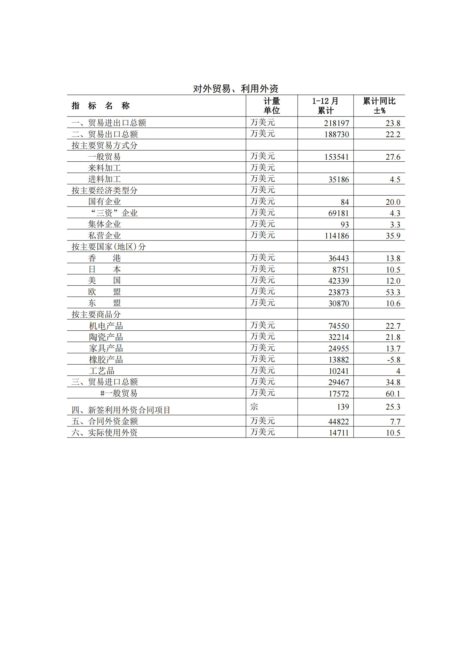 2014年12月月报（定稿）--2014-01-27_05.jpg