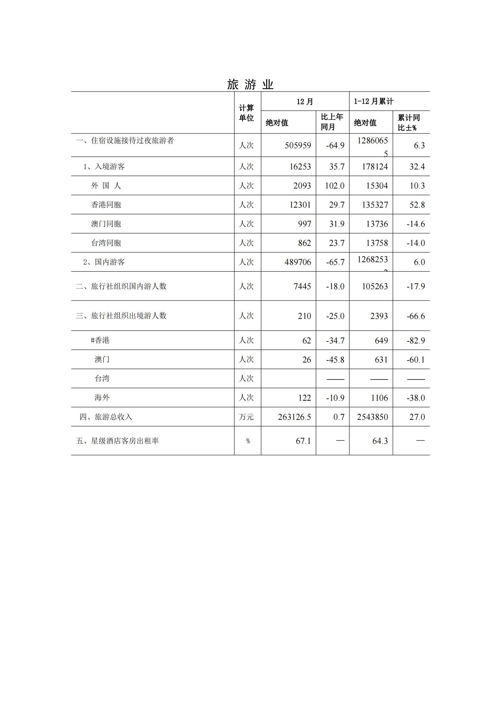 2014年12月月报（定稿）--2014-01-27_06.jpg