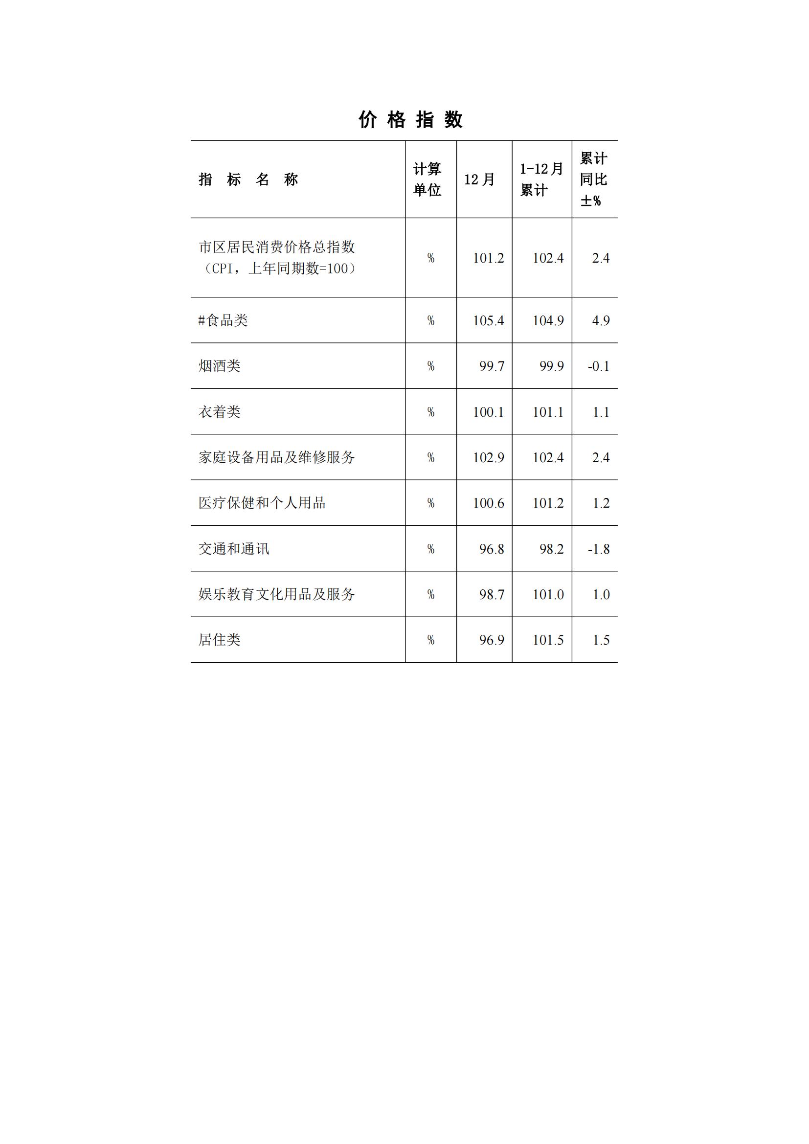 2014年12月月报（定稿）--2014-01-27_07.jpg