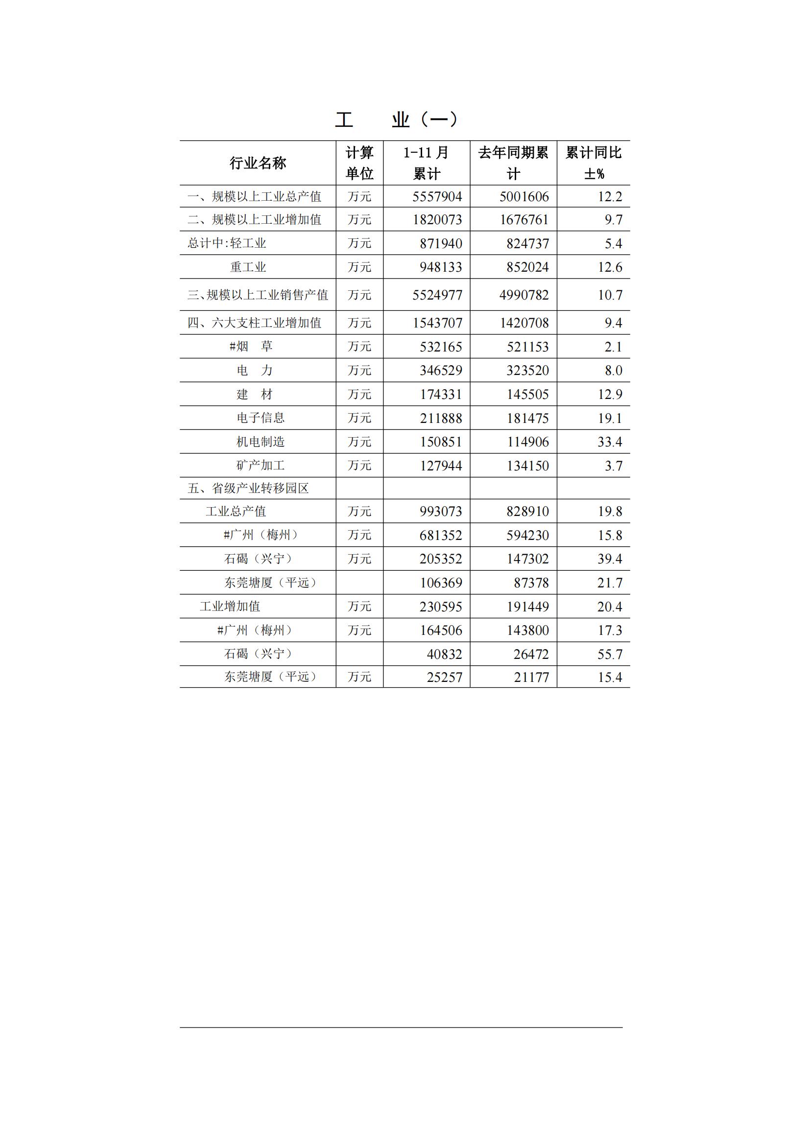 2014年11月月报（定稿）--2014-12-19_01.jpg