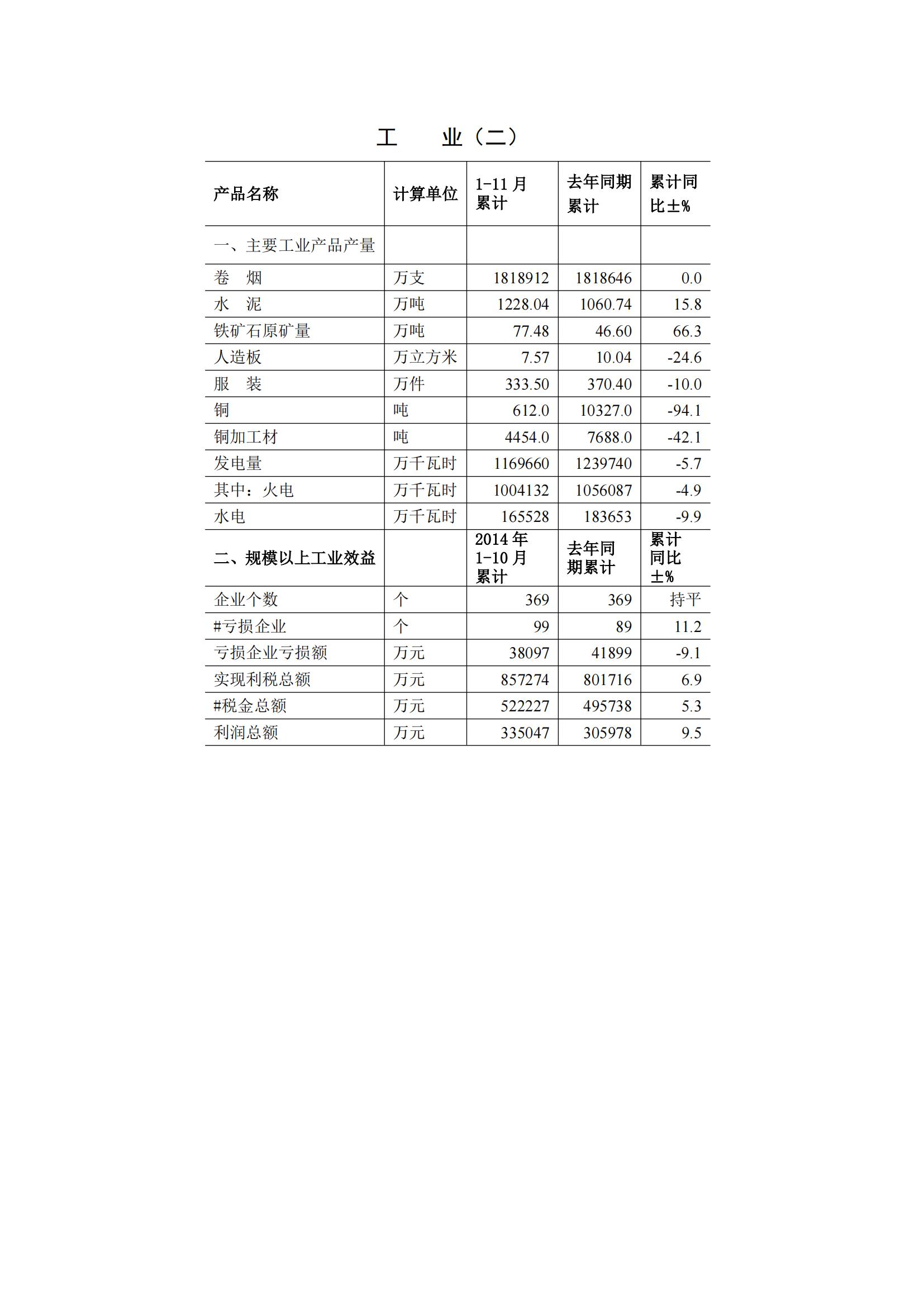 2014年11月月报（定稿）--2014-12-19_02.jpg