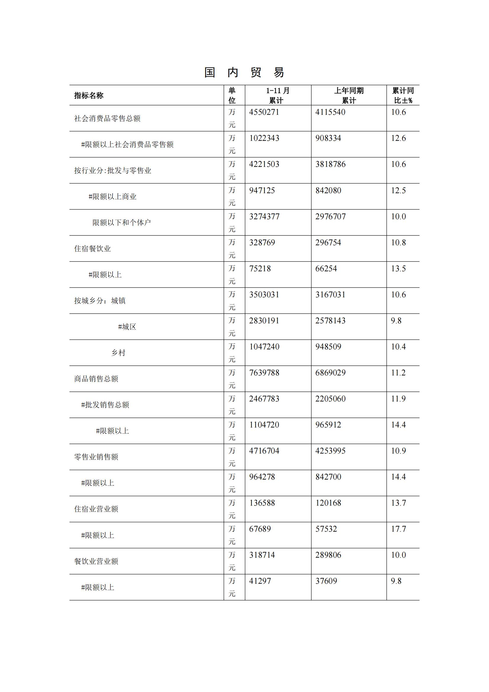 2014年11月月报（定稿）--2014-12-19_04.jpg