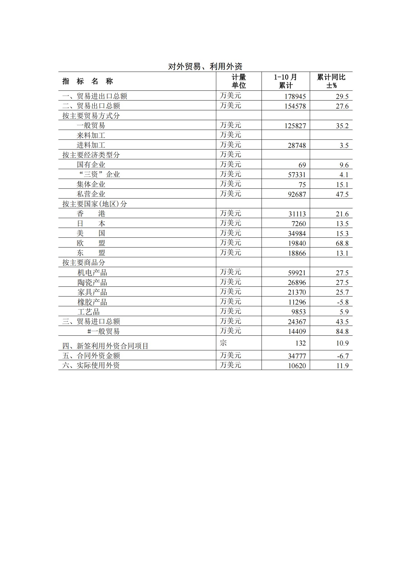 2014年11月月报（定稿）--2014-12-19_05.jpg