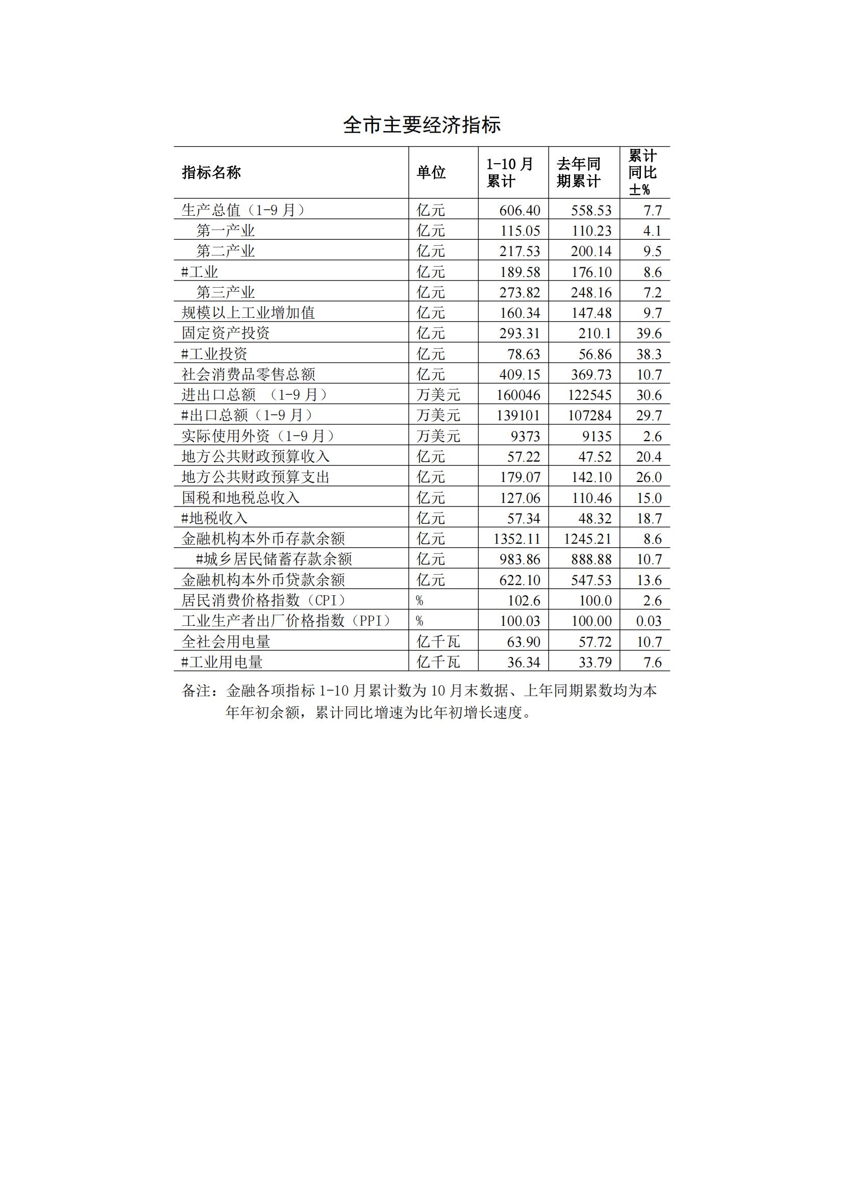 2014年10月月报（定稿）--2014-11-20_00.jpg