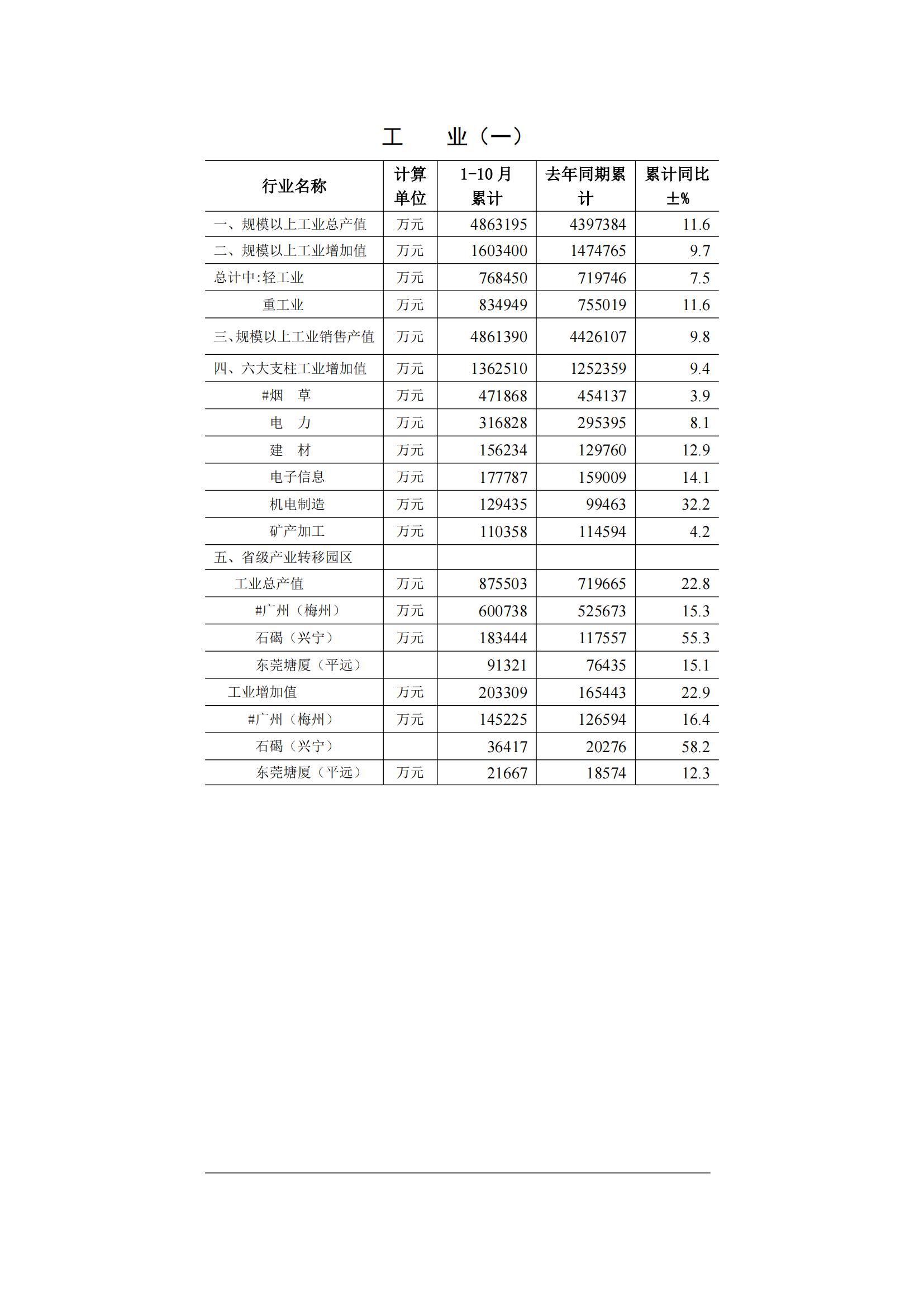 2014年10月月报（定稿）--2014-11-20_01.jpg