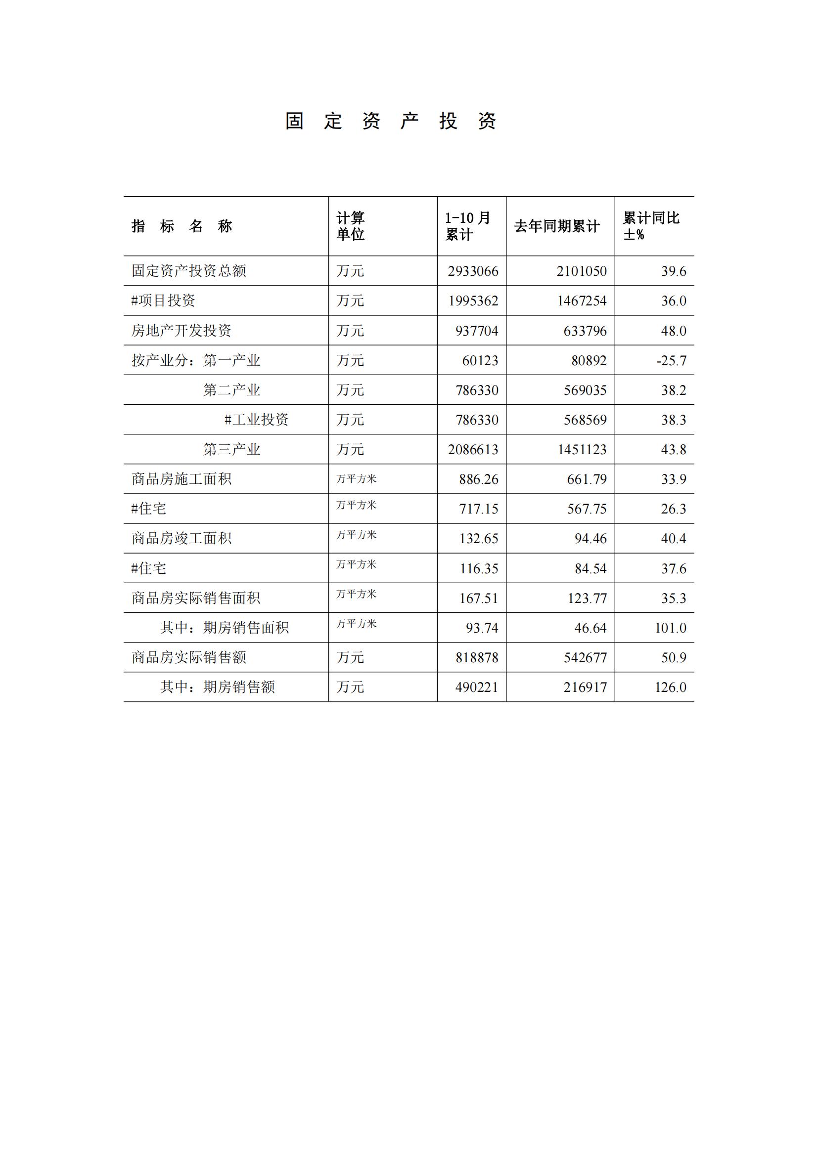 2014年10月月报（定稿）--2014-11-20_03.jpg