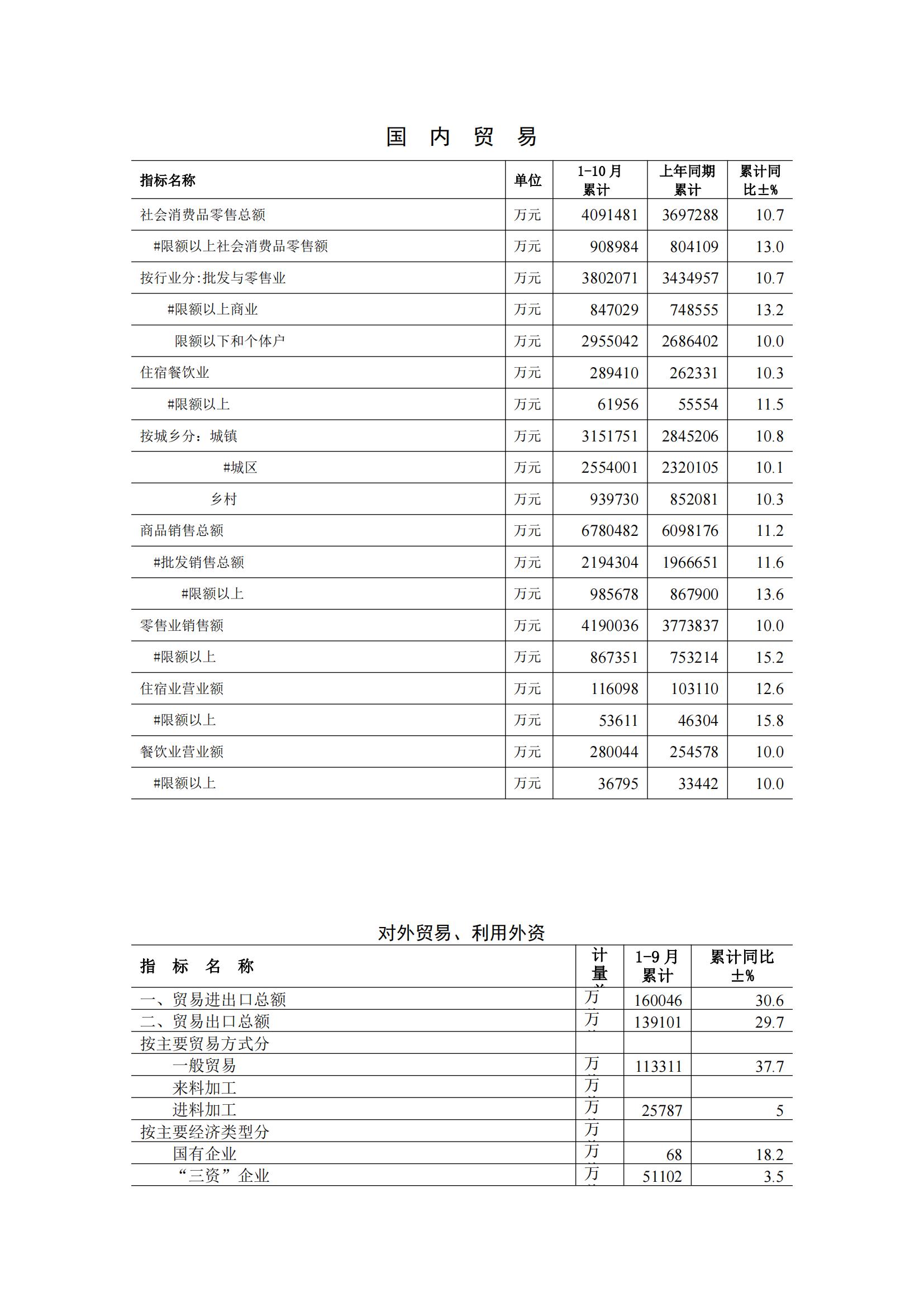 2014年10月月报（定稿）--2014-11-20_04.jpg