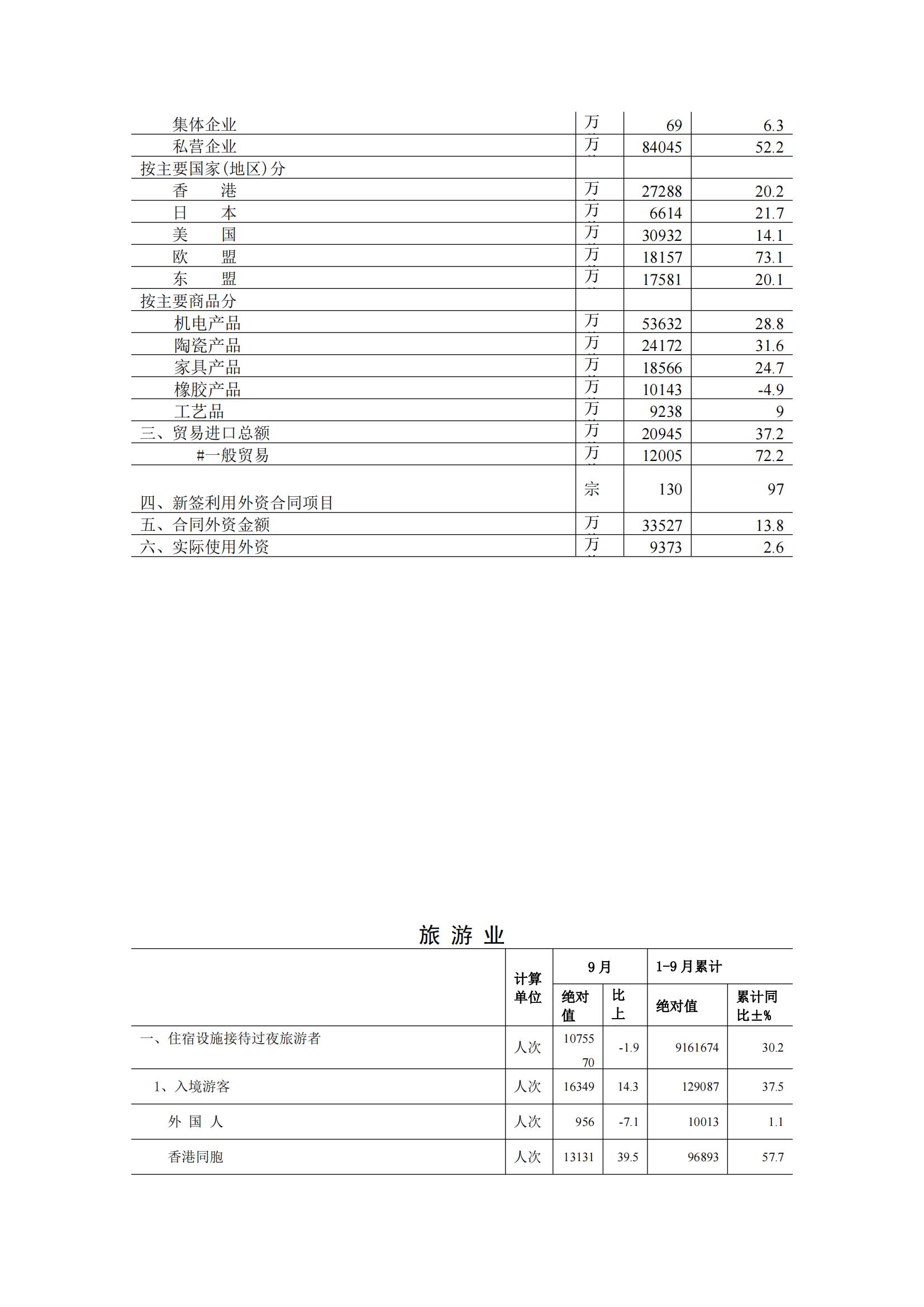2014年10月月报（定稿）--2014-11-20_05.jpg