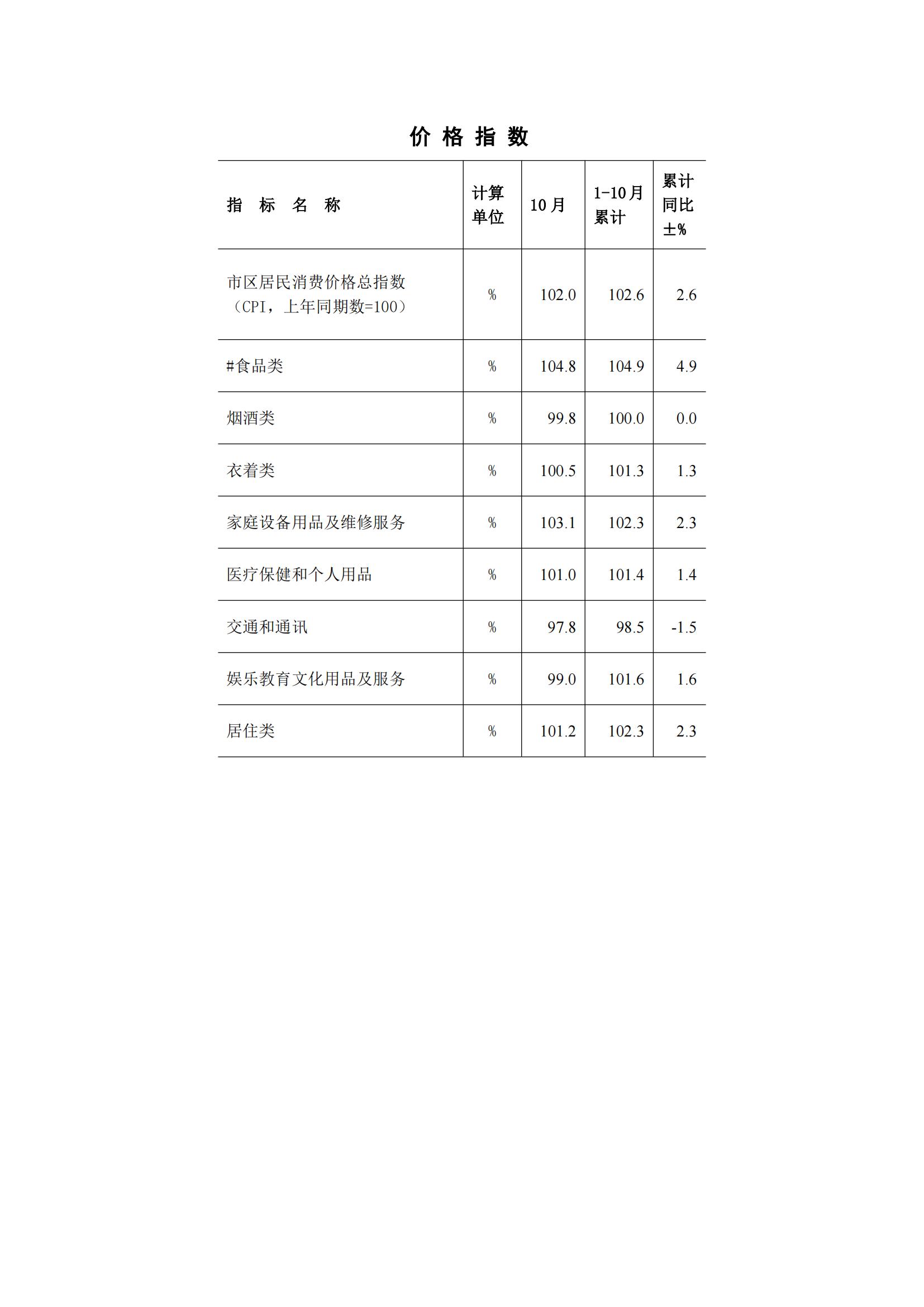 2014年10月月报（定稿）--2014-11-20_07.jpg