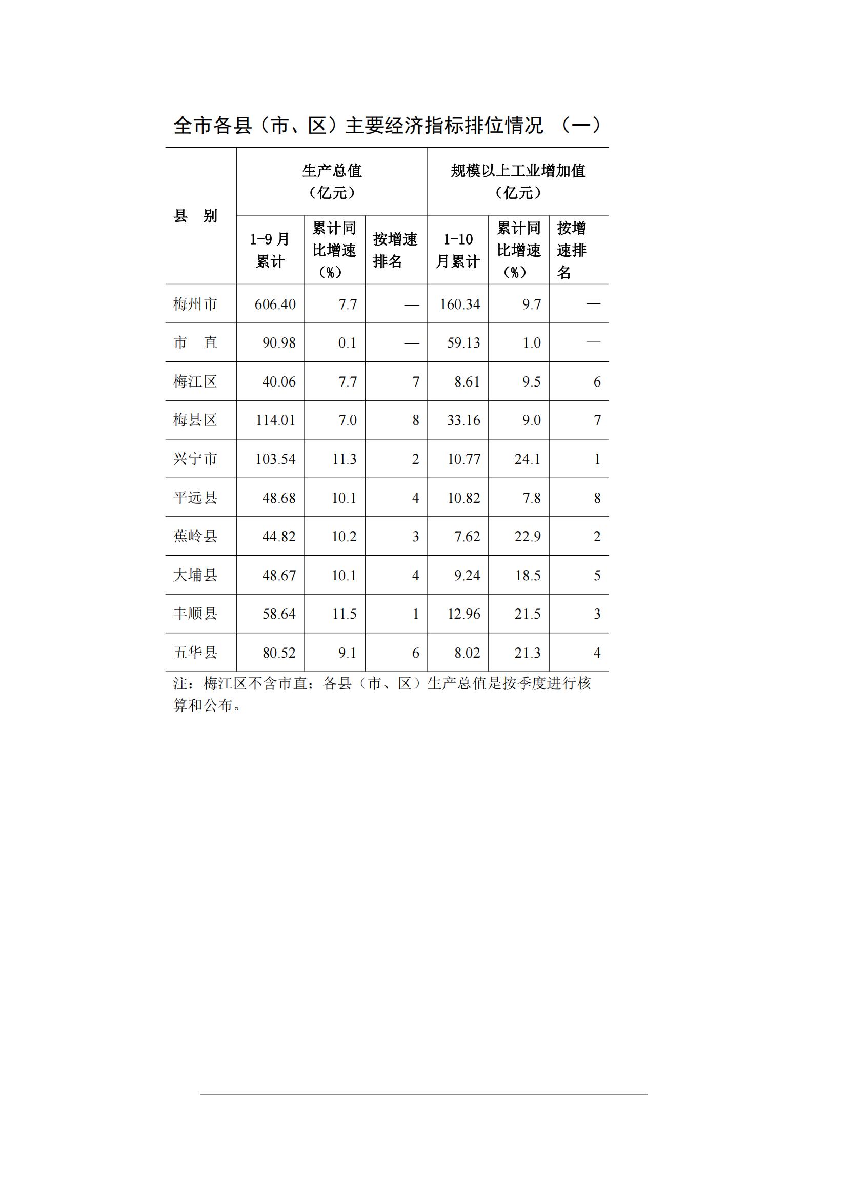 2014年10月月报（定稿）--2014-11-20_08.jpg