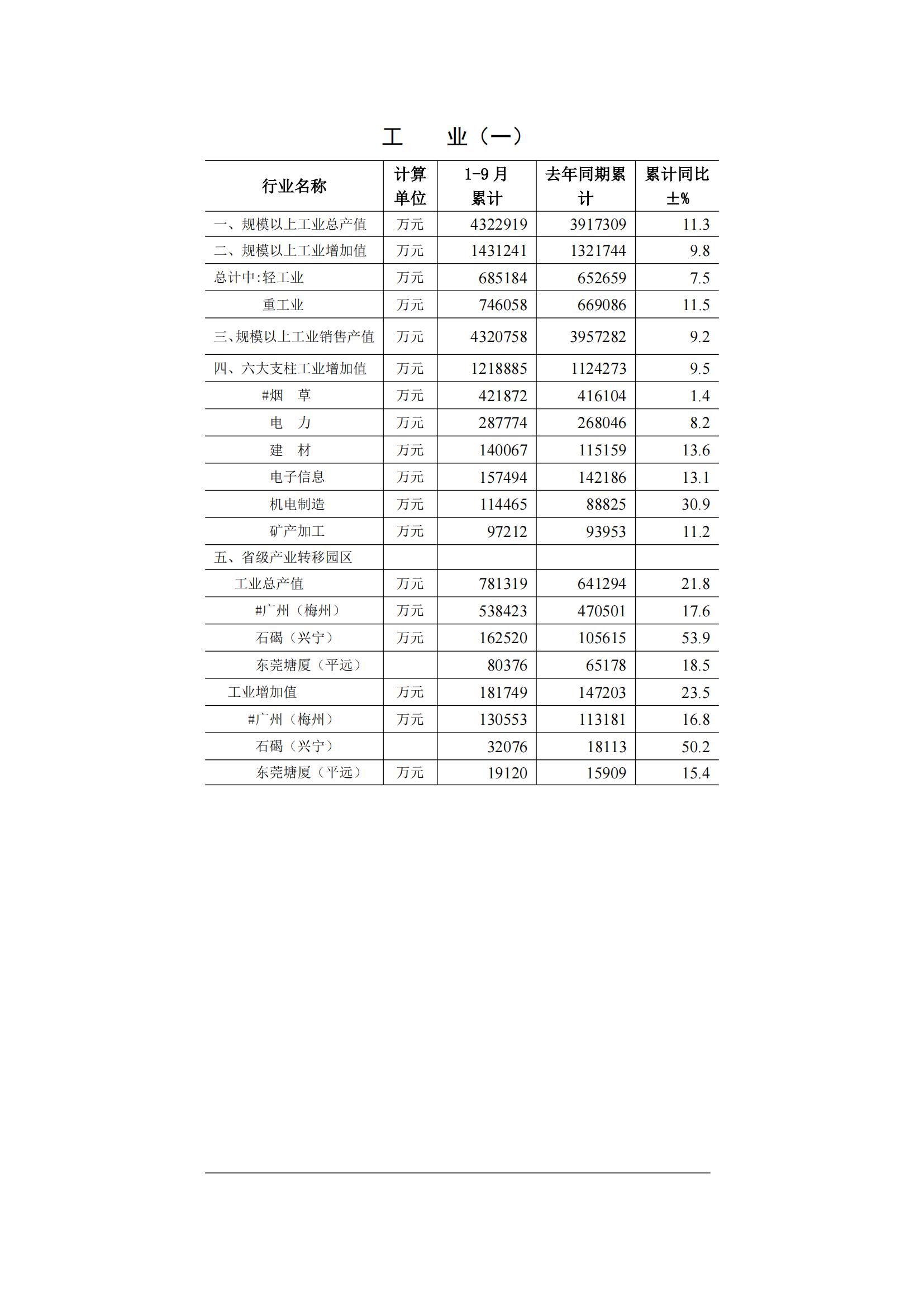 2014年9月月报（定稿）--2014-10-24_01.jpg