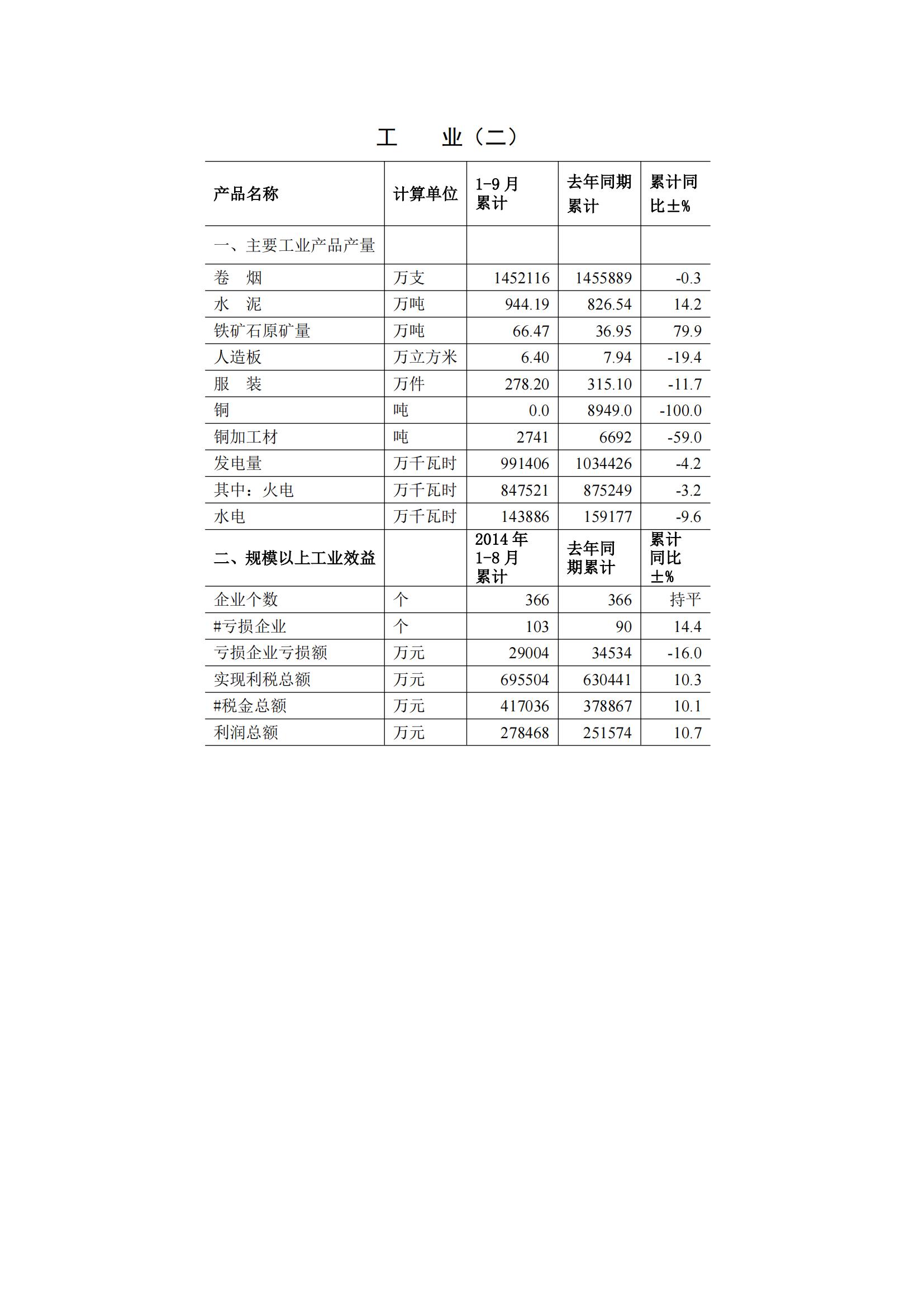2014年9月月报（定稿）--2014-10-24_02.jpg