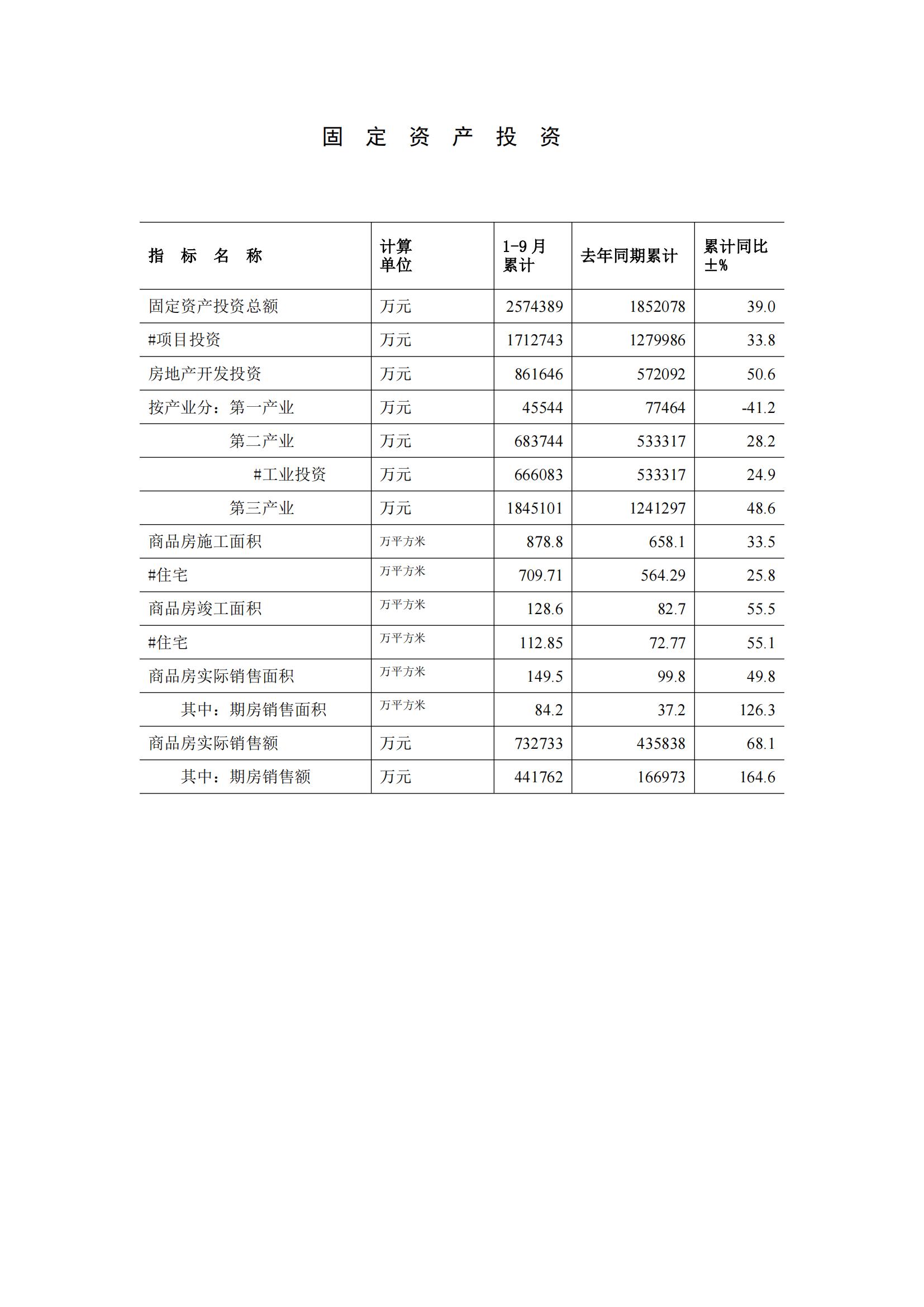 2014年9月月报（定稿）--2014-10-24_03.jpg