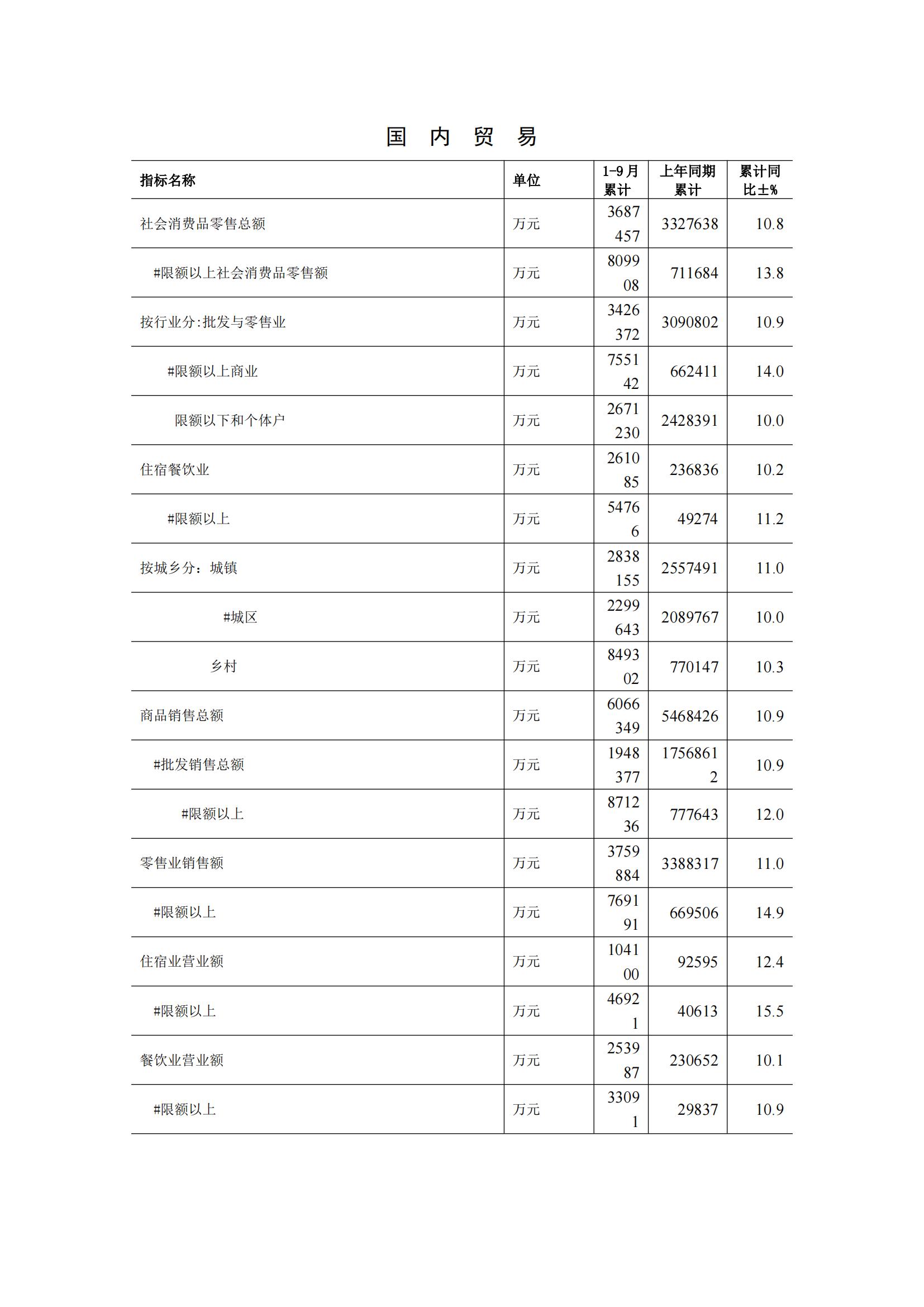 2014年9月月报（定稿）--2014-10-24_04.jpg