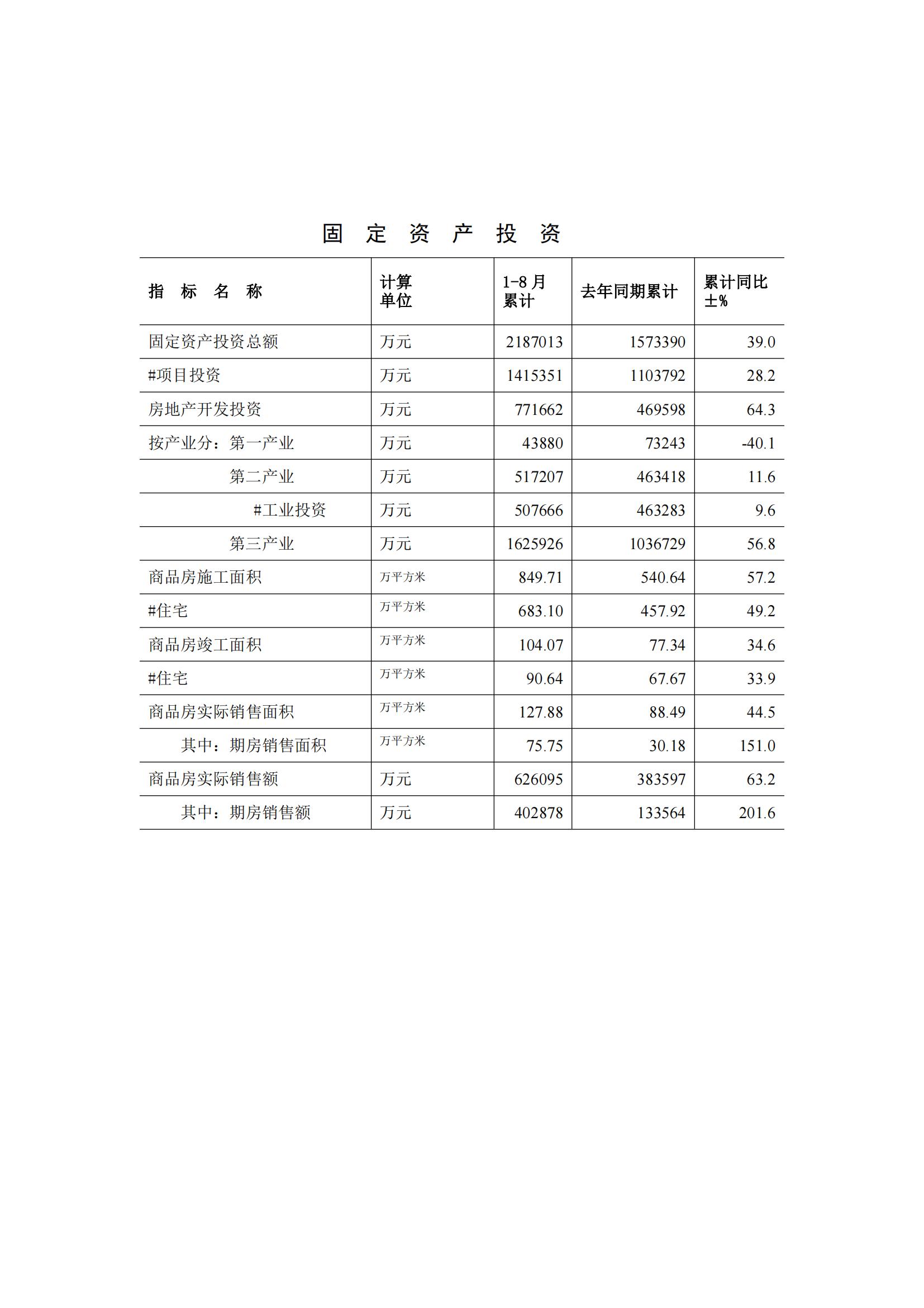2014年8月月报（定稿）--2014-9-19_03.jpg