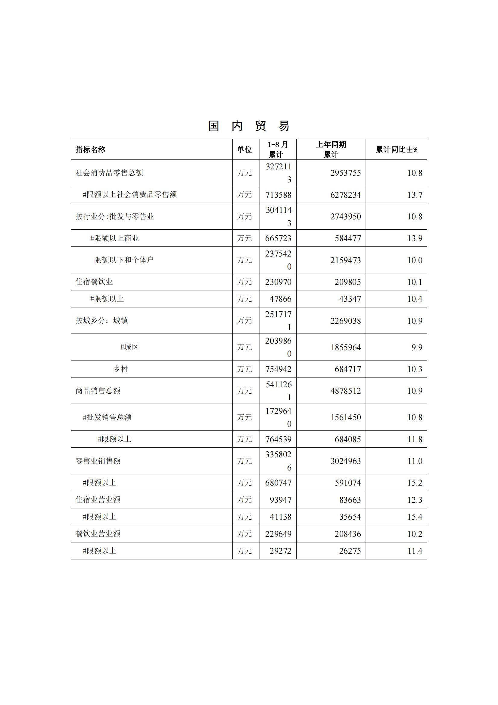2014年8月月报（定稿）--2014-9-19_04.jpg