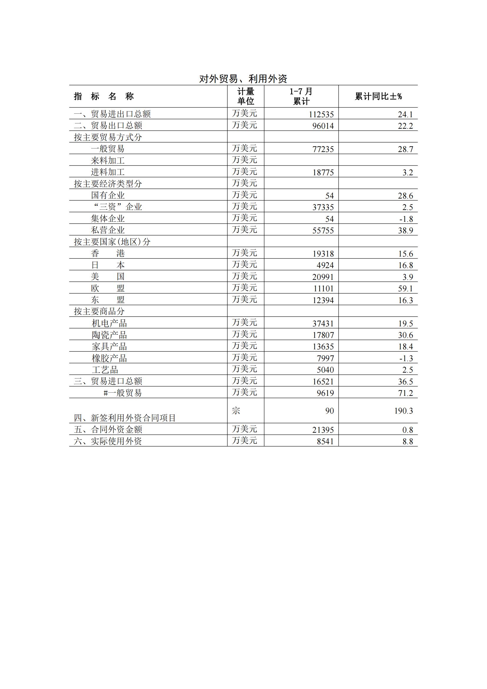 2014年8月月报（定稿）--2014-9-19_05.jpg