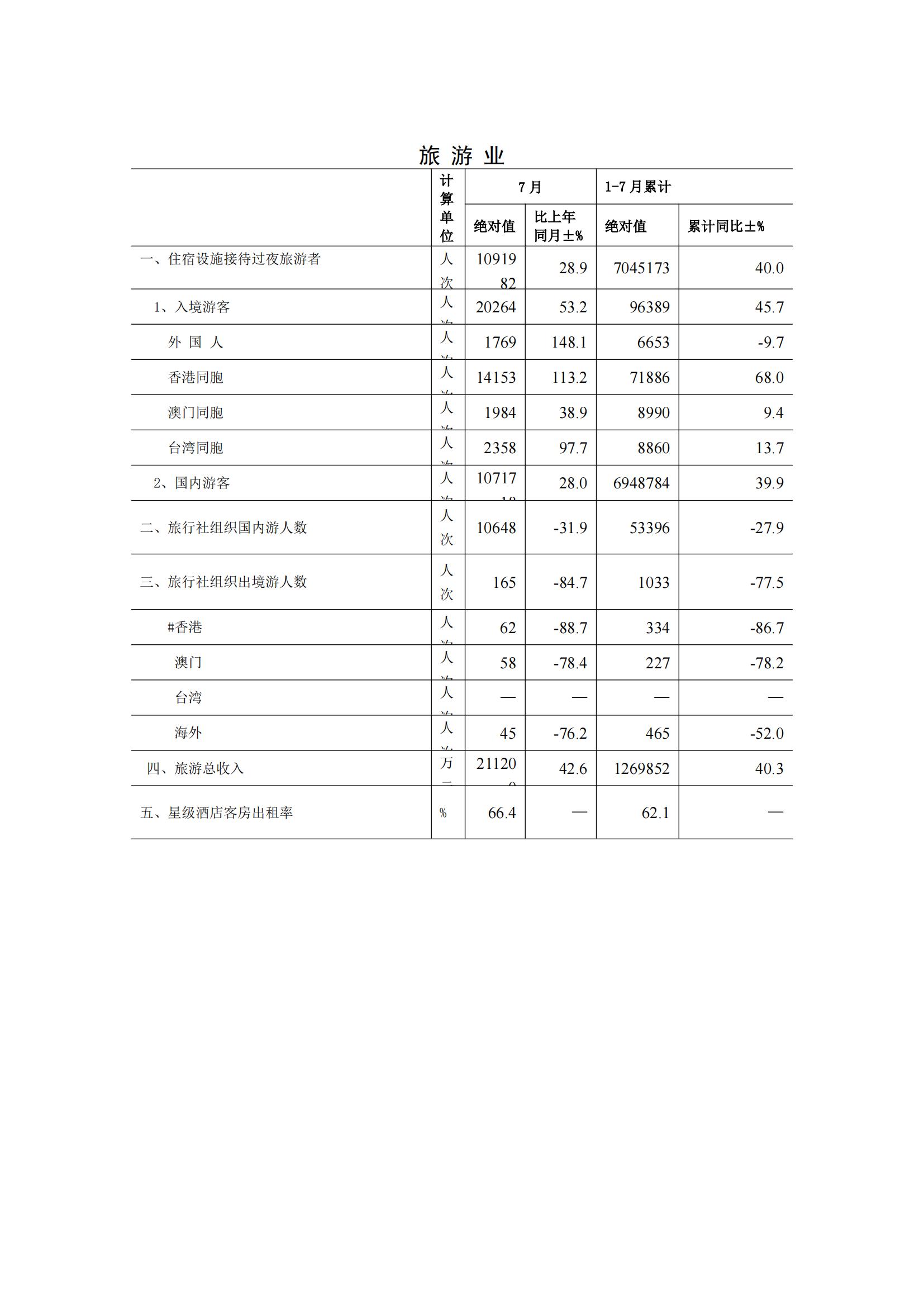 2014年8月月报（定稿）--2014-9-19_06.jpg