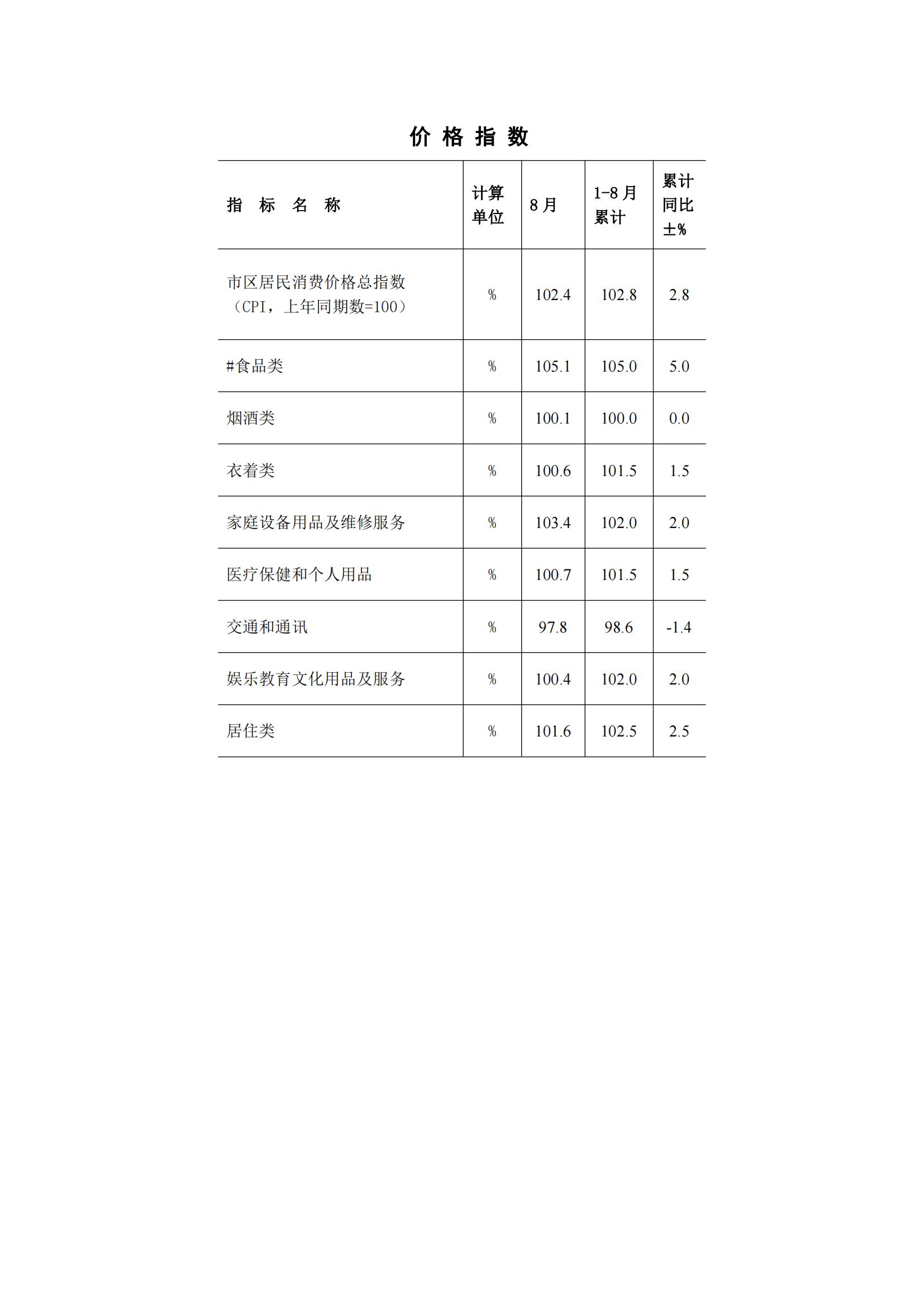 2014年8月月报（定稿）--2014-9-19_07.jpg