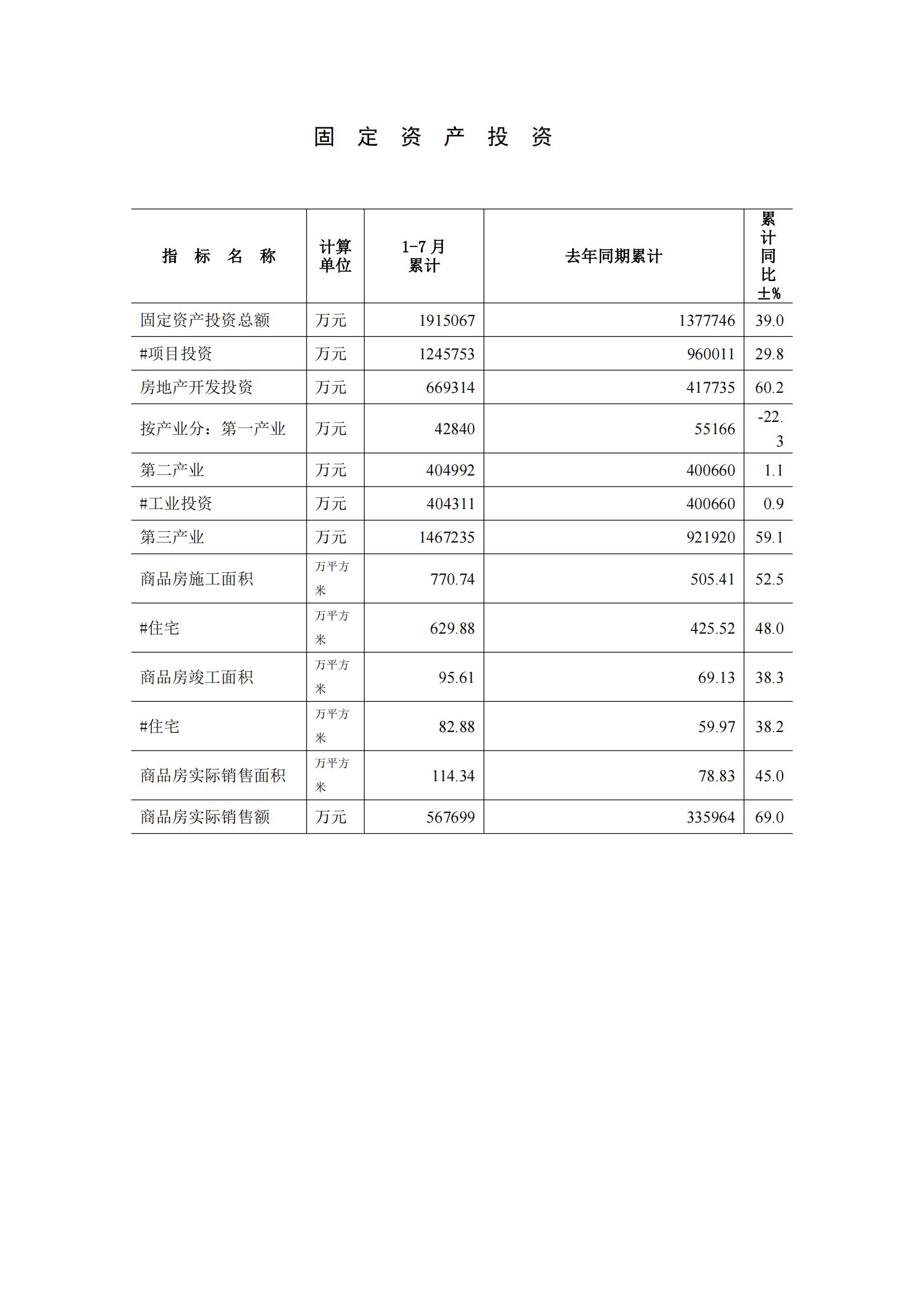 2014年7月月报（定稿）--2014-8-21_03.jpg