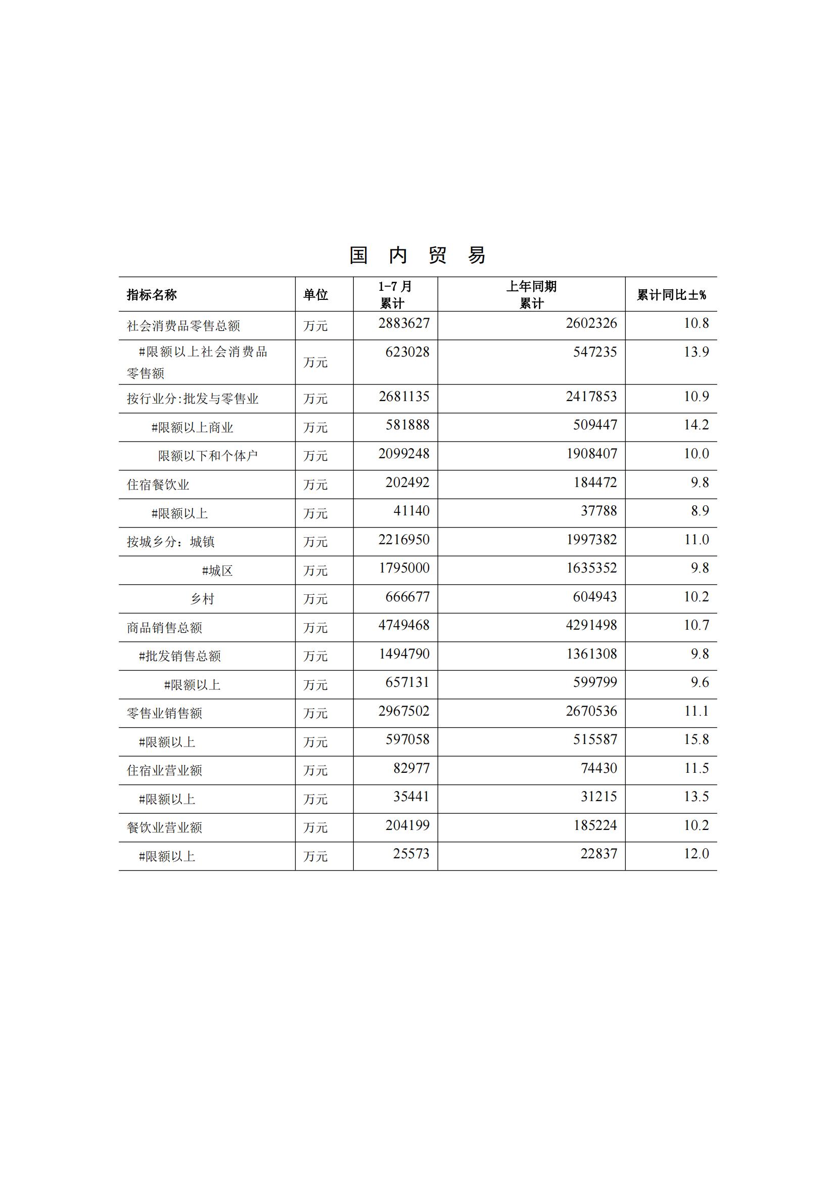 2014年7月月报（定稿）--2014-8-21_04.jpg