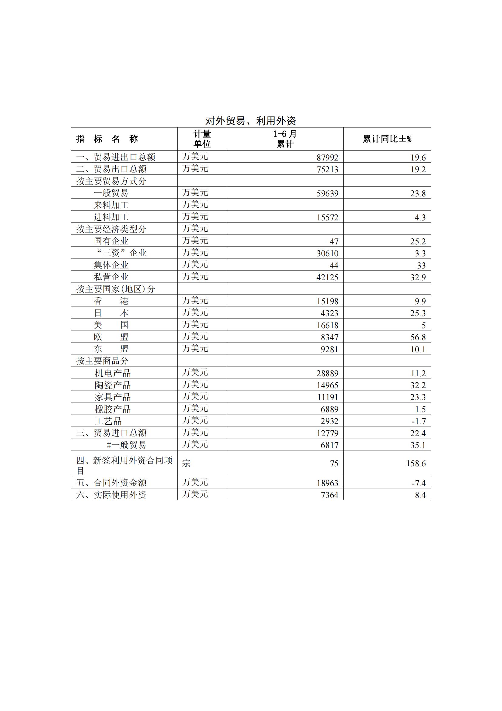2014年7月月报（定稿）--2014-8-21_05.jpg