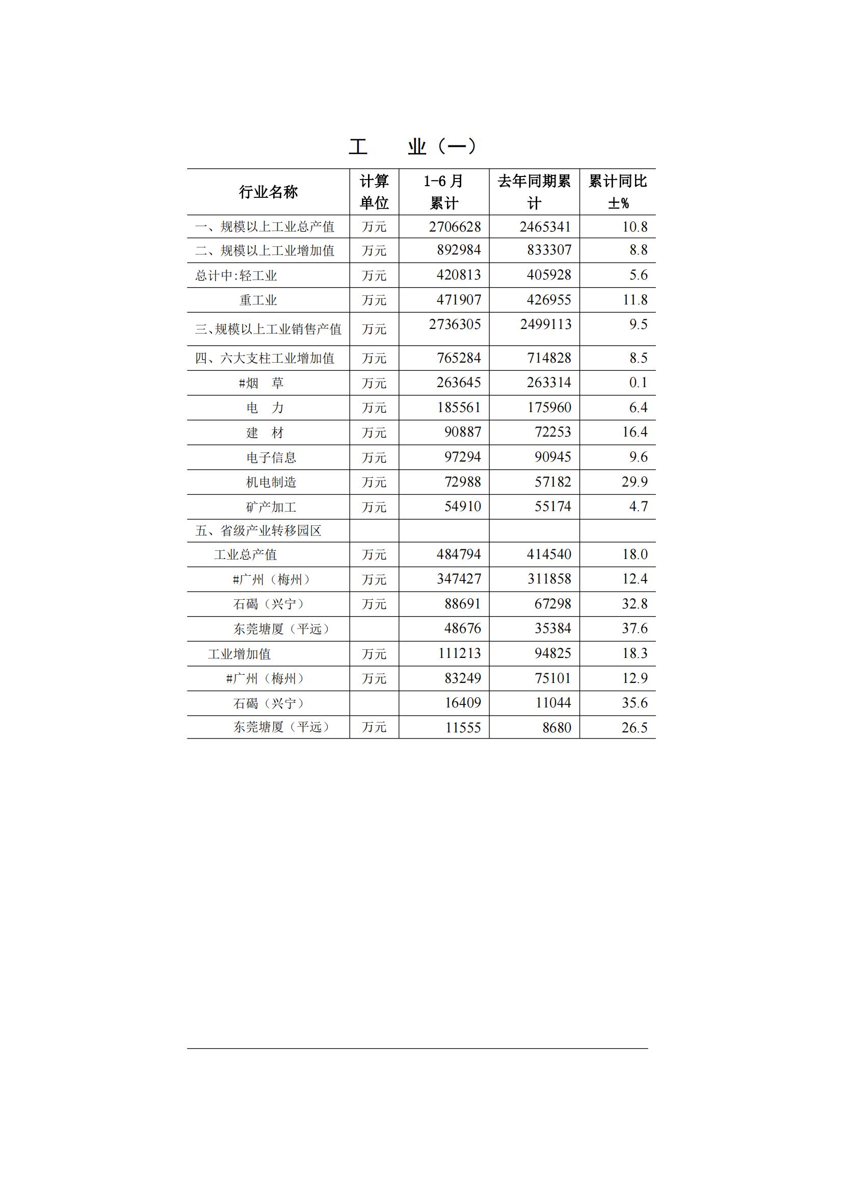 2014年6月月报（定稿）--2014-7-25_01.jpg