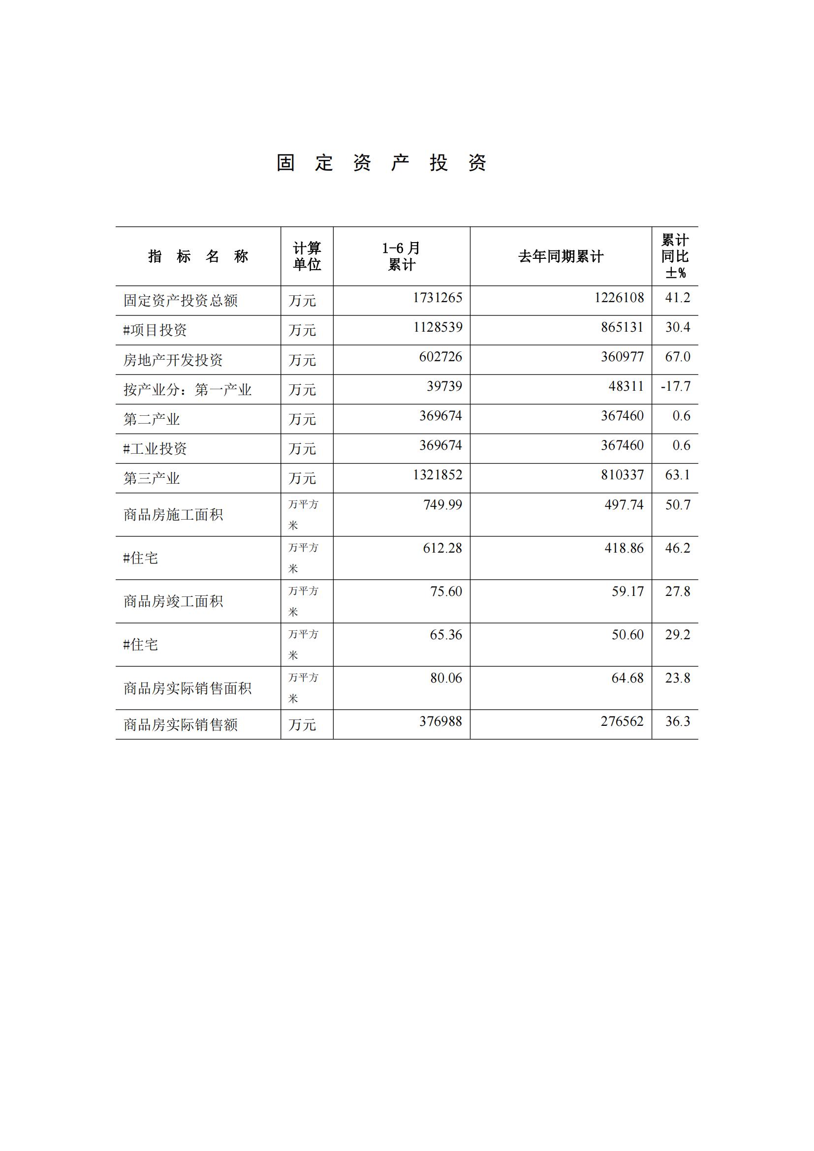 2014年6月月报（定稿）--2014-7-25_03.jpg