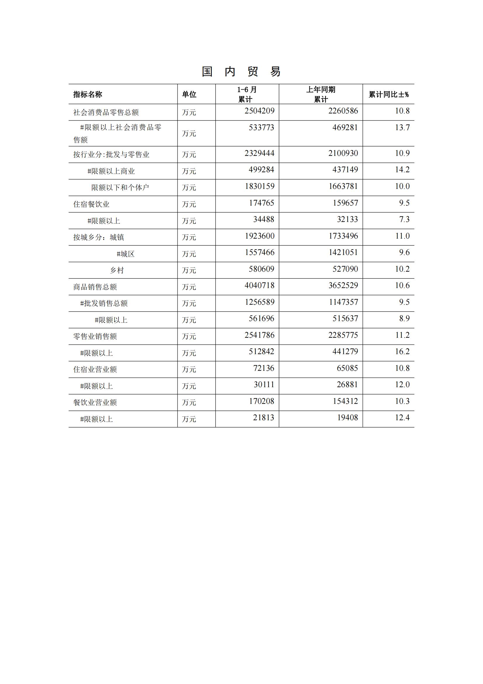 2014年6月月报（定稿）--2014-7-25_04.jpg