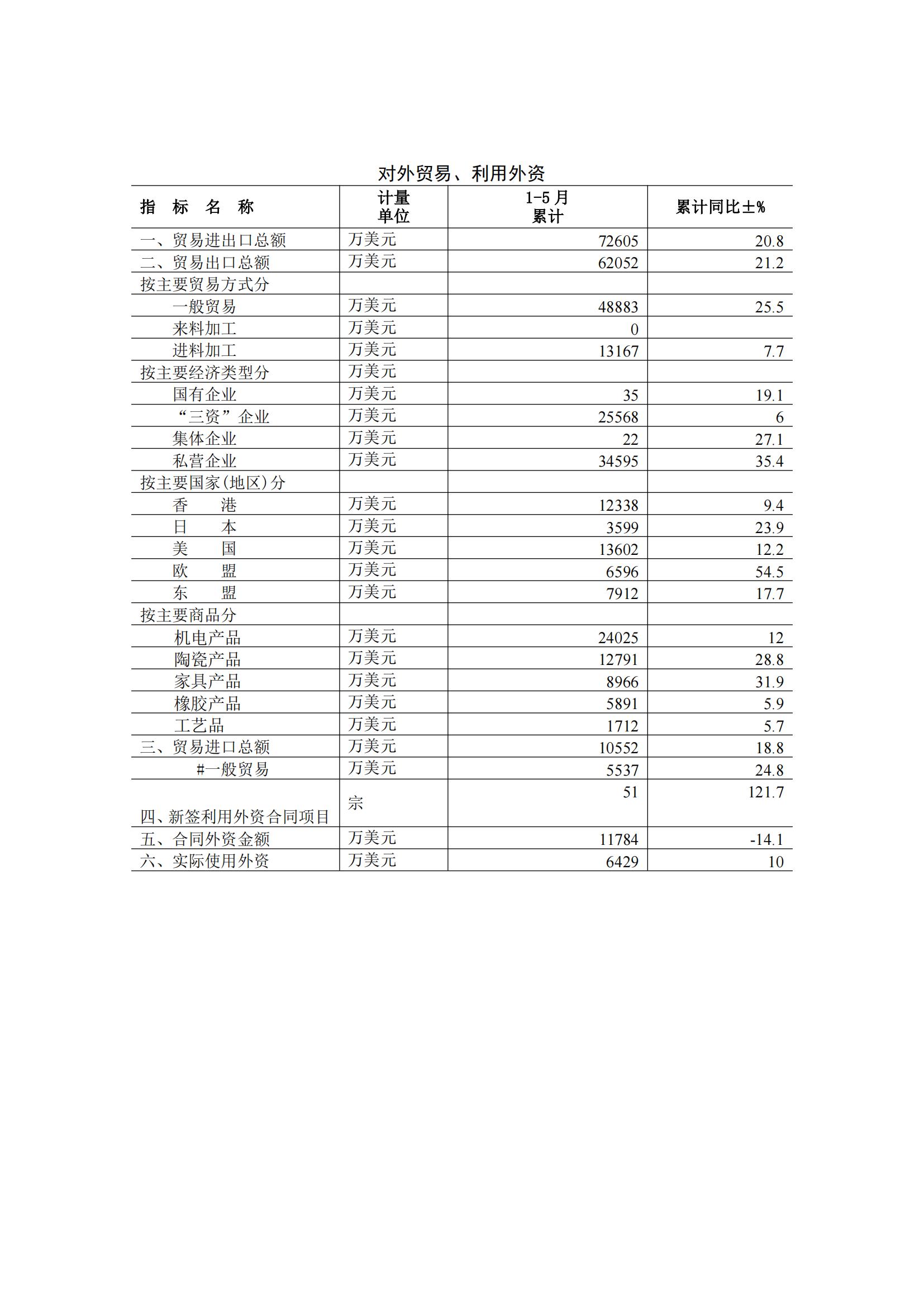 2014年6月月报（定稿）--2014-7-25_05.jpg