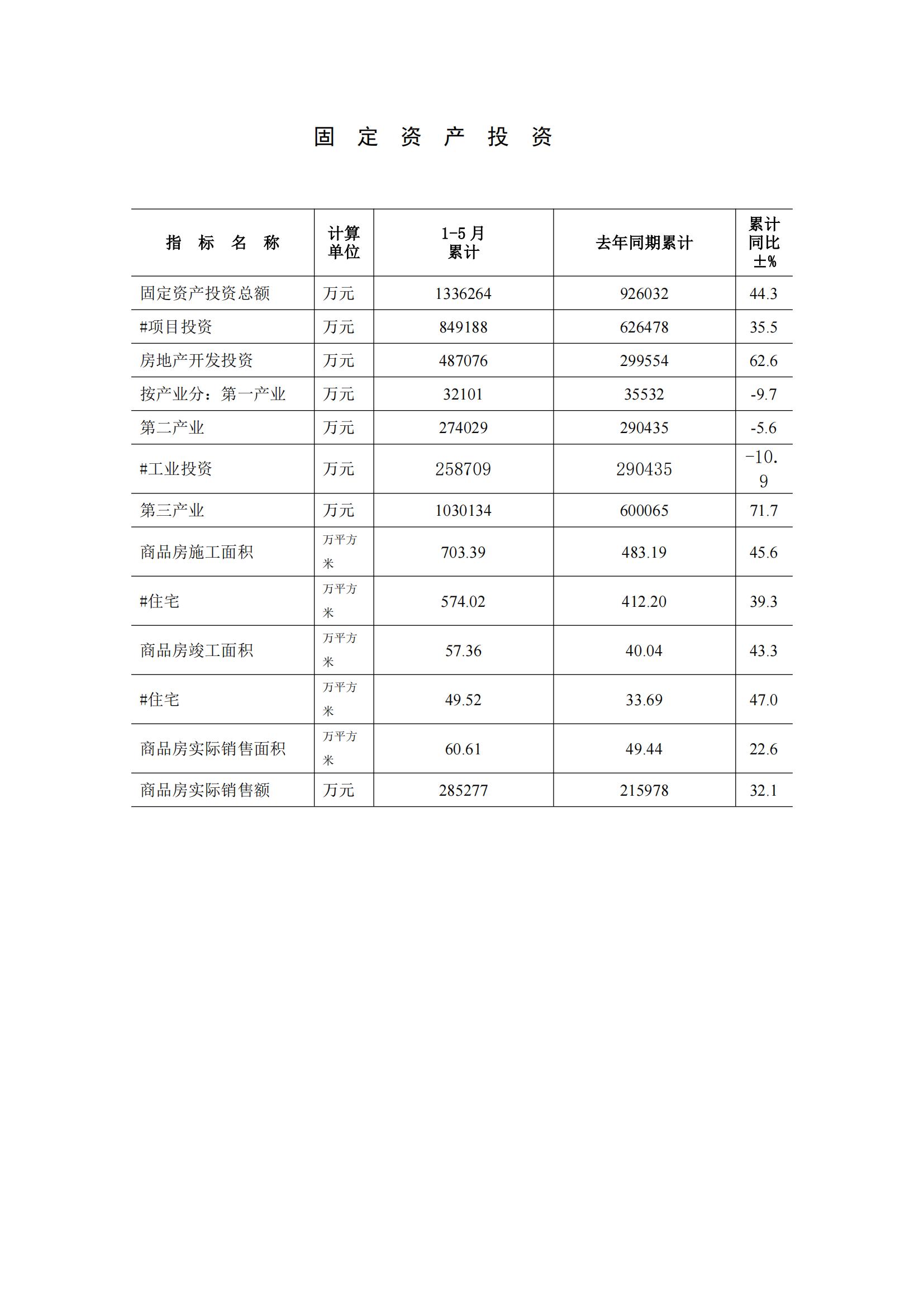 2014年5月月报（定稿）--2014-6-18_03.jpg