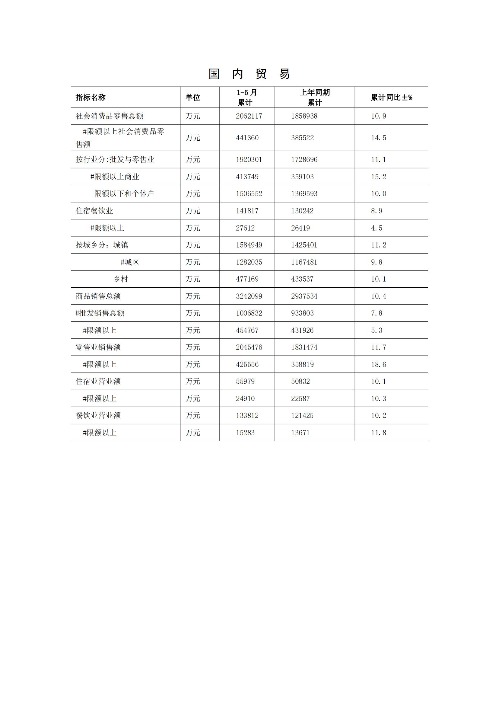 2014年5月月报（定稿）--2014-6-18_04.jpg