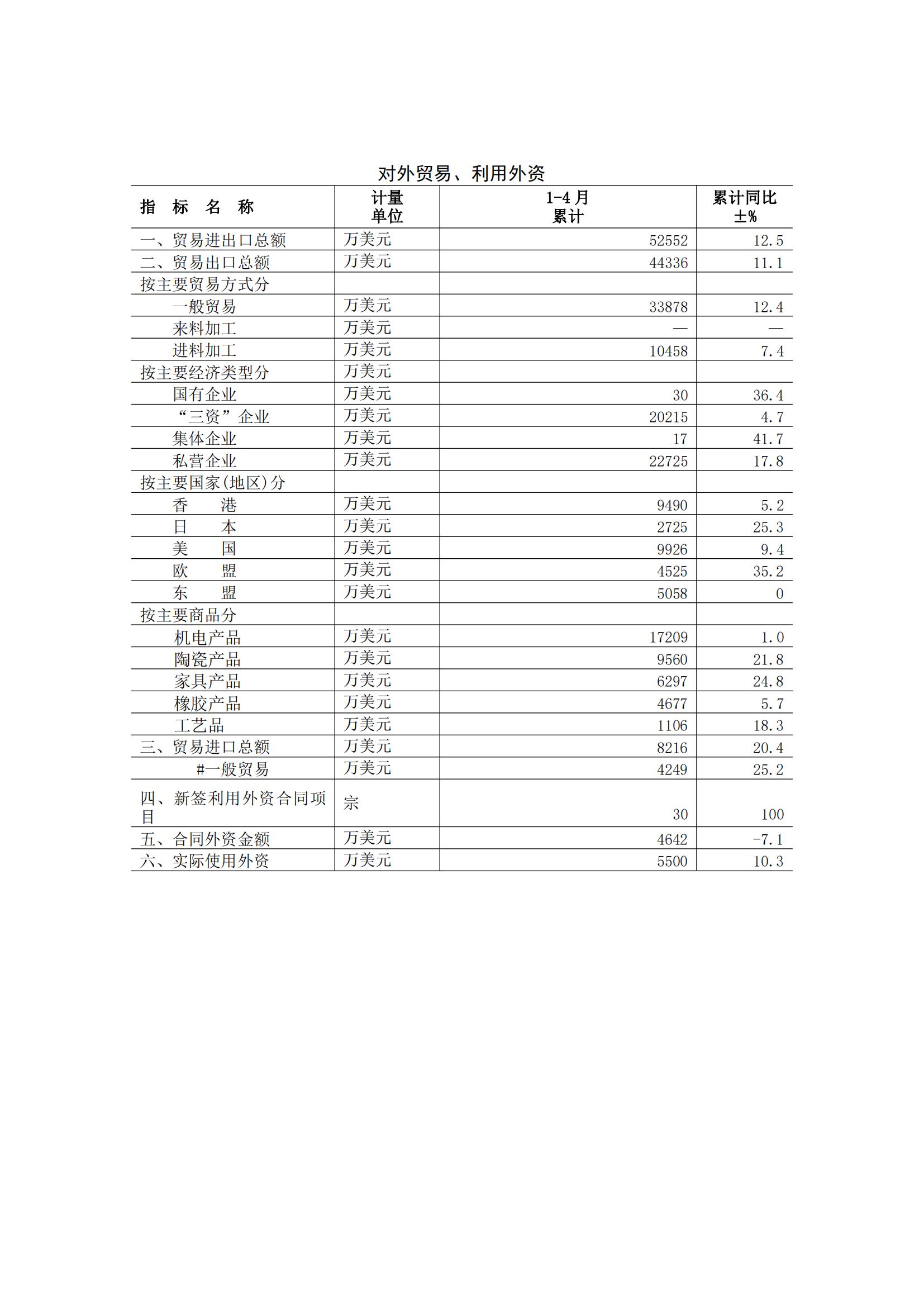 2014年5月月报（定稿）--2014-6-18_05.jpg