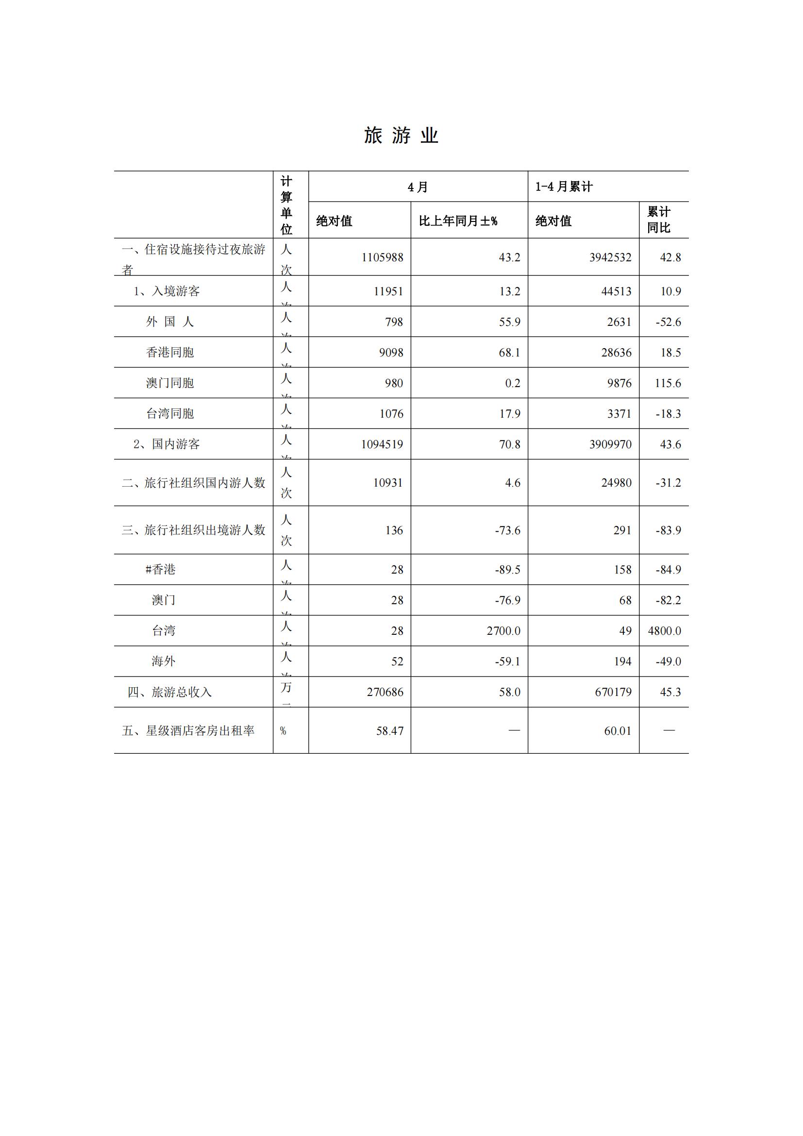 2014年5月月报（定稿）--2014-6-18_06.jpg