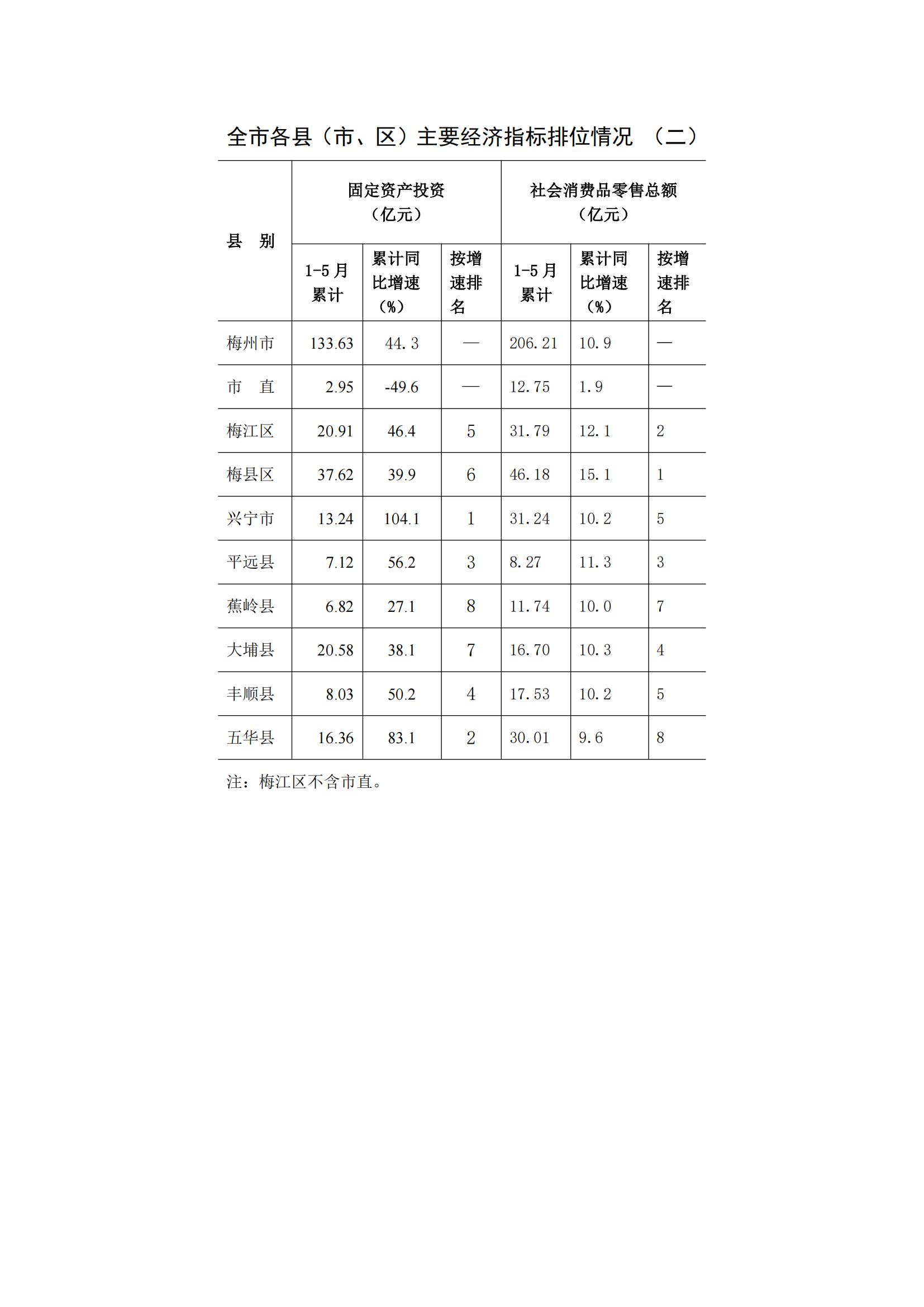 2014年5月月报（定稿）--2014-6-18_09.jpg