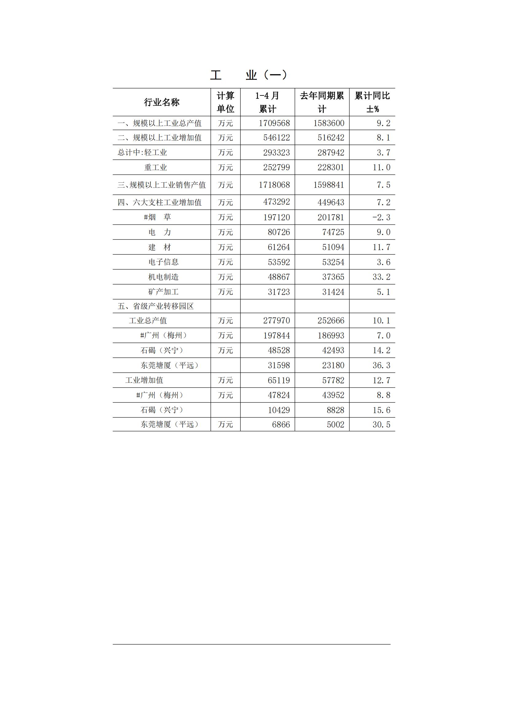 2014年4月月报（印刷用、定稿）--2014--21_01.jpg