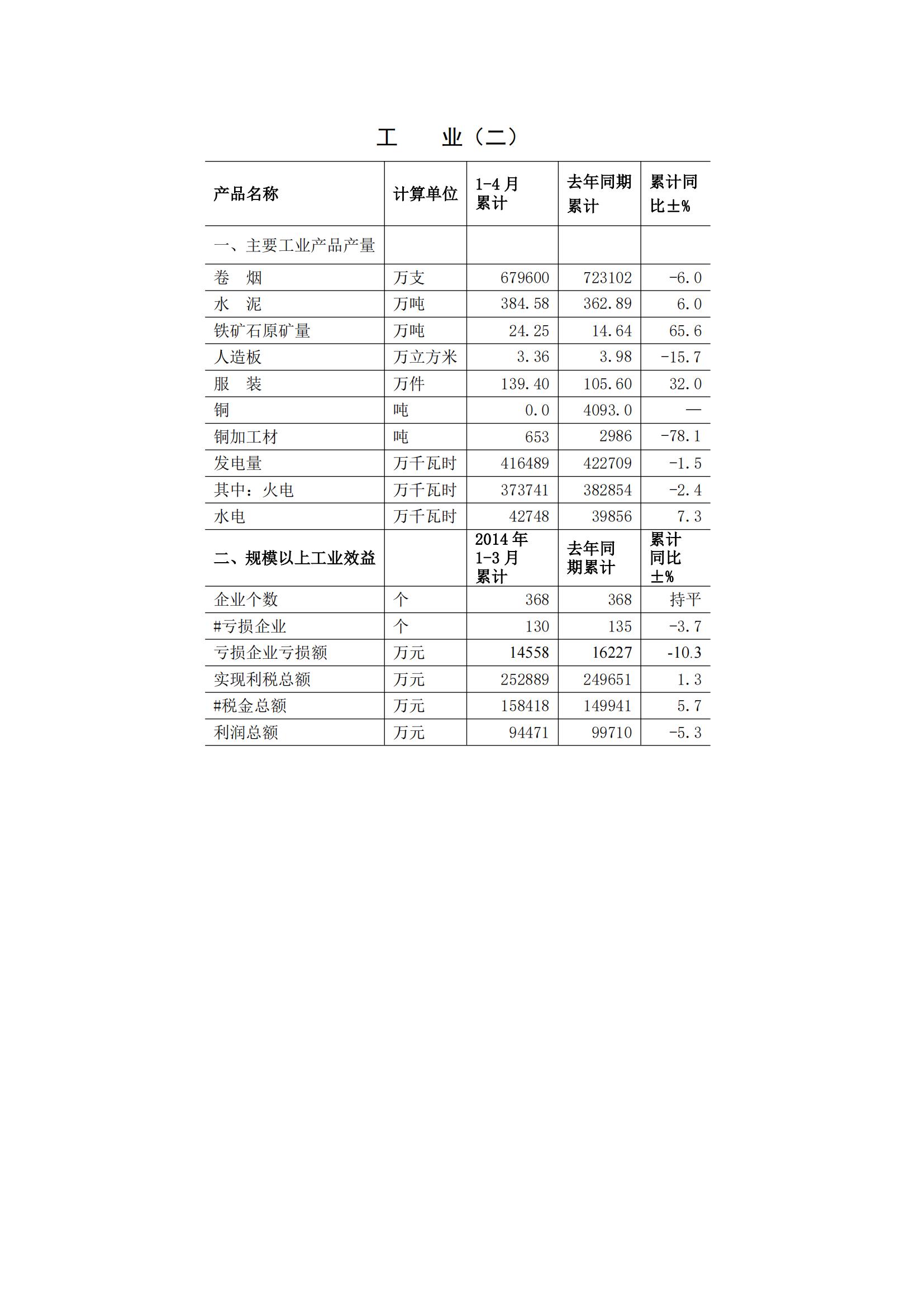 2014年4月月报（印刷用、定稿）--2014--21_02.jpg