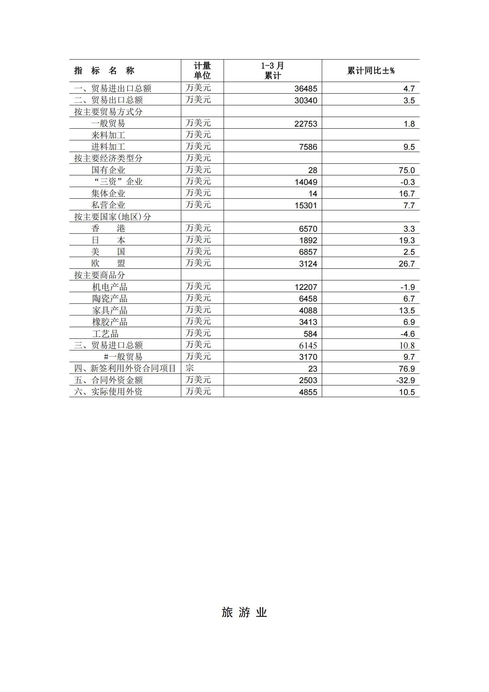 2014年4月月报（印刷用、定稿）--2014--21_05.jpg