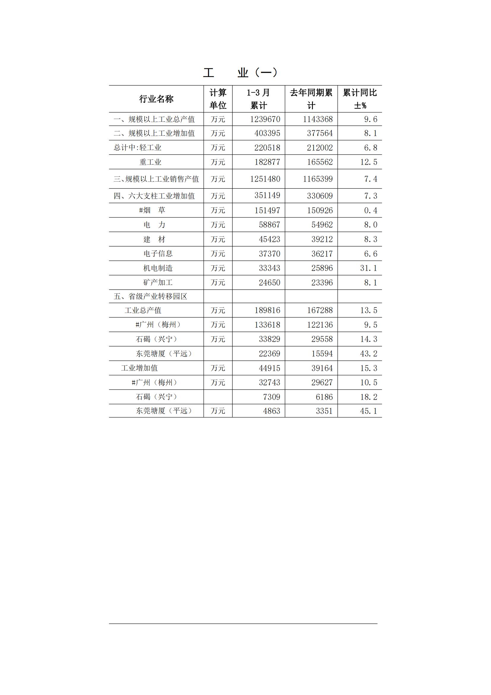 2014年3月月报（印刷用）--2014-4-22_01.jpg