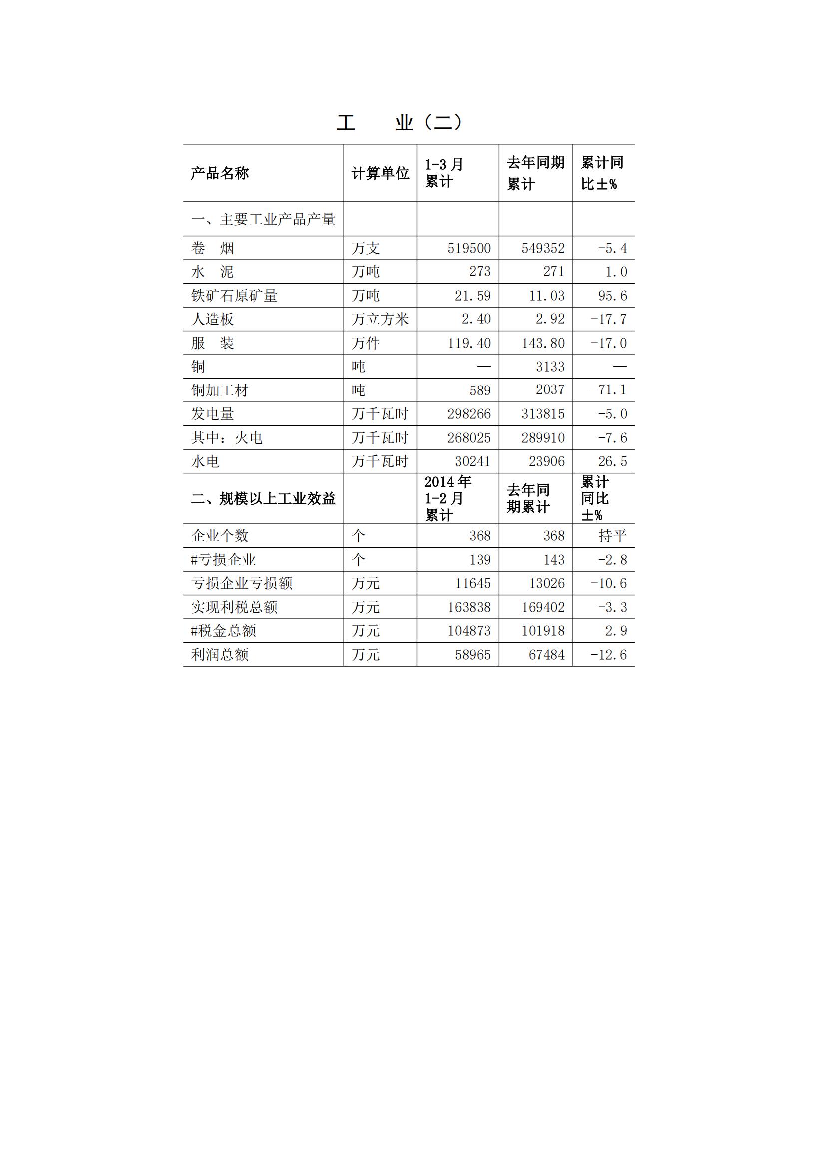 2014年3月月报（印刷用）--2014-4-22_02.jpg