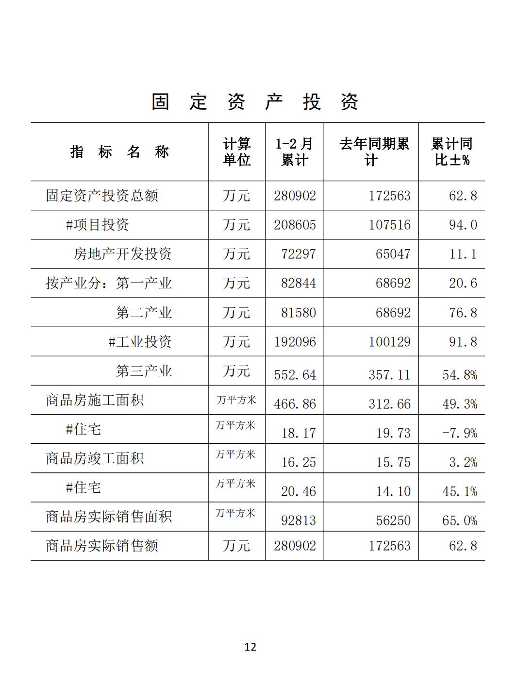 2014年2月月报（定稿）--201-3-19_03.jpg