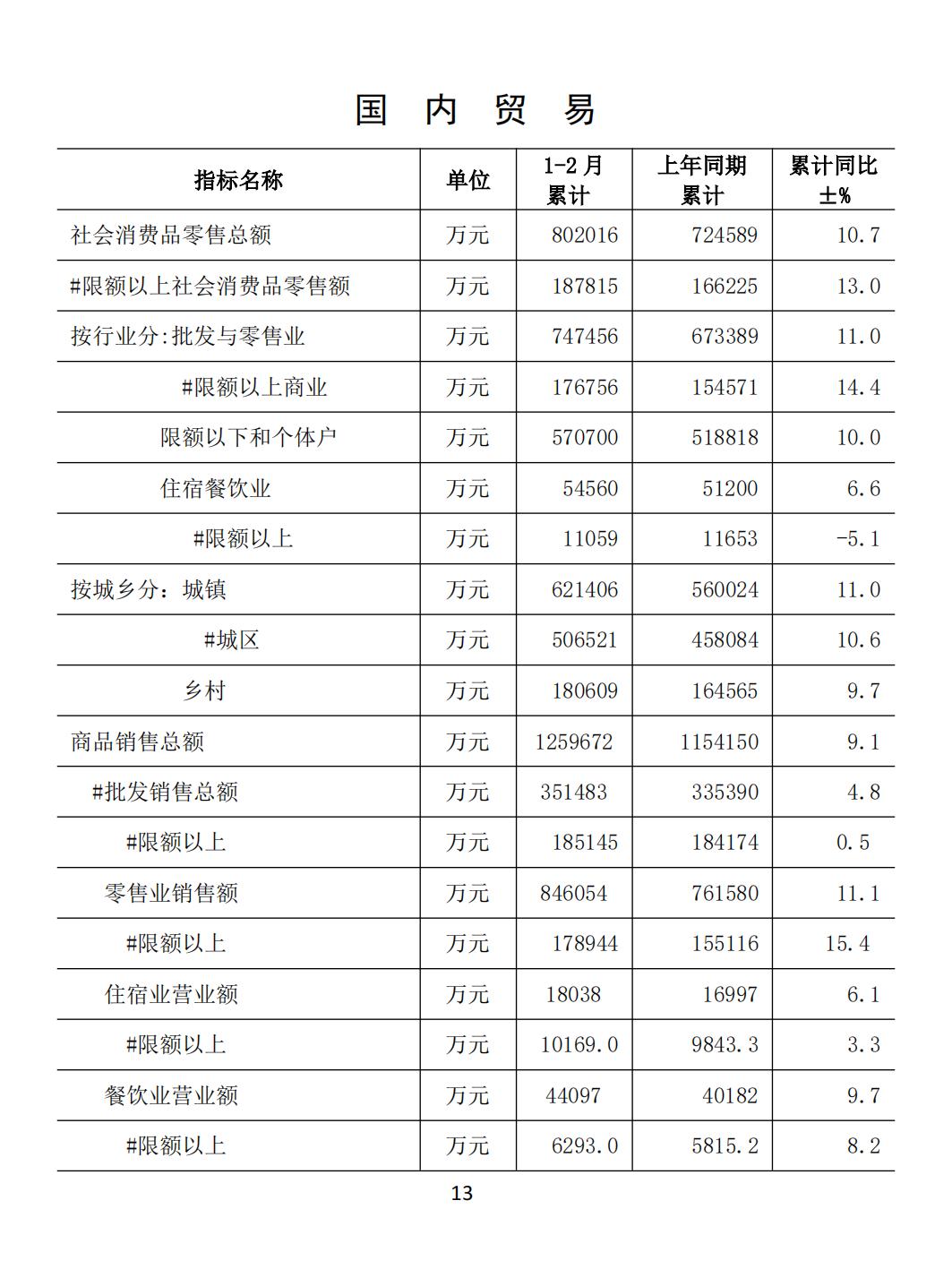 2014年2月月报（定稿）--201-3-19_04.jpg